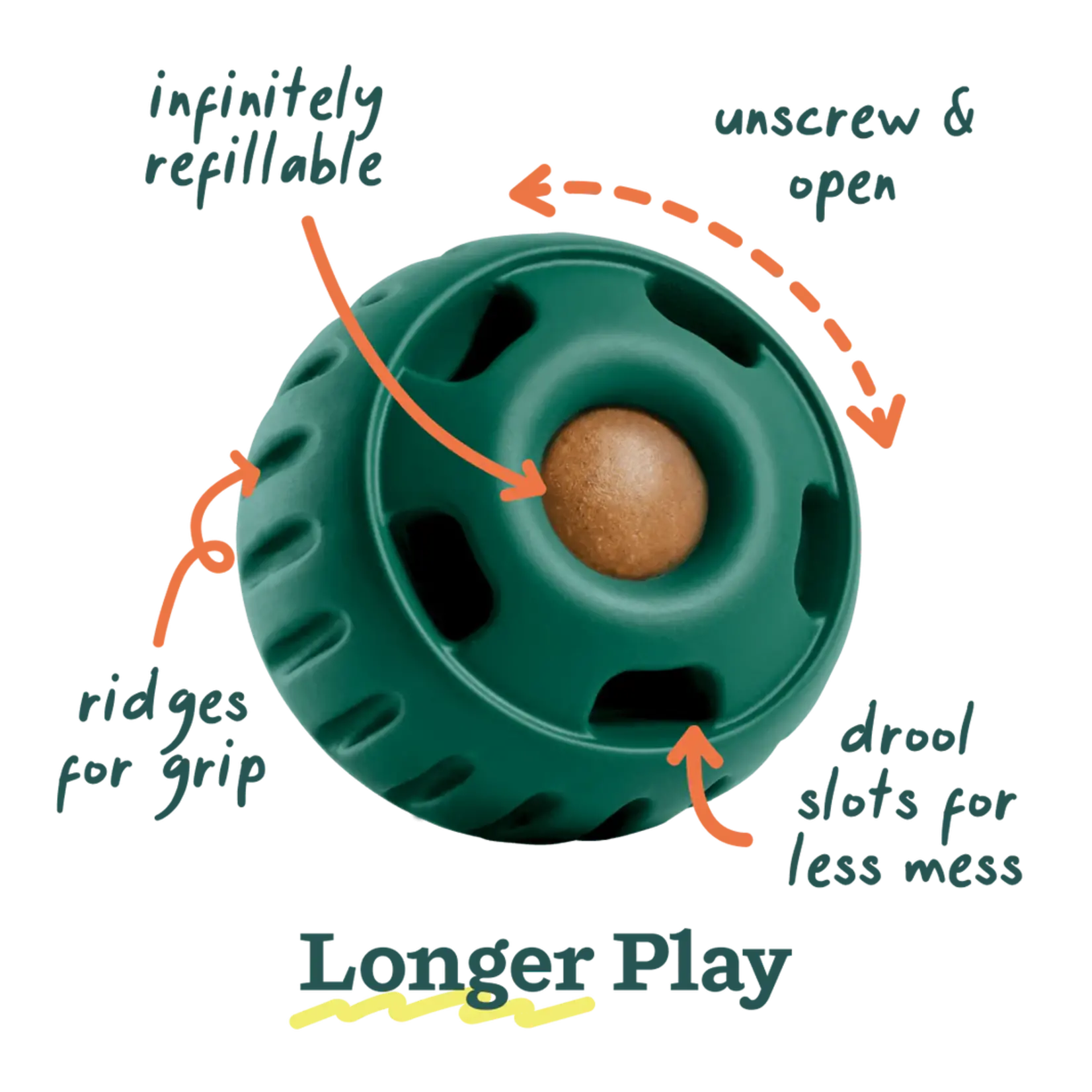 Woof Woof: The Pupsicle: Green