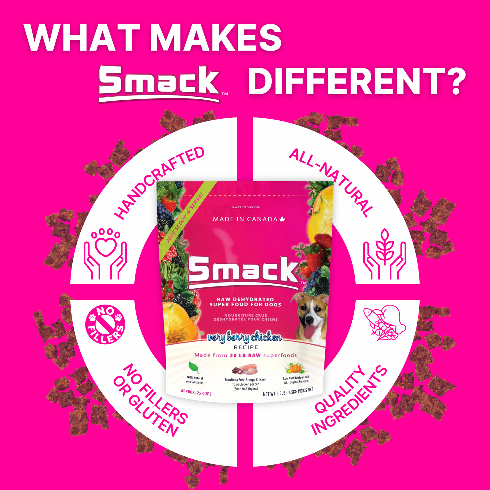 Smack Pet Food Smack: Superfood: Chuncky Chicken 250g