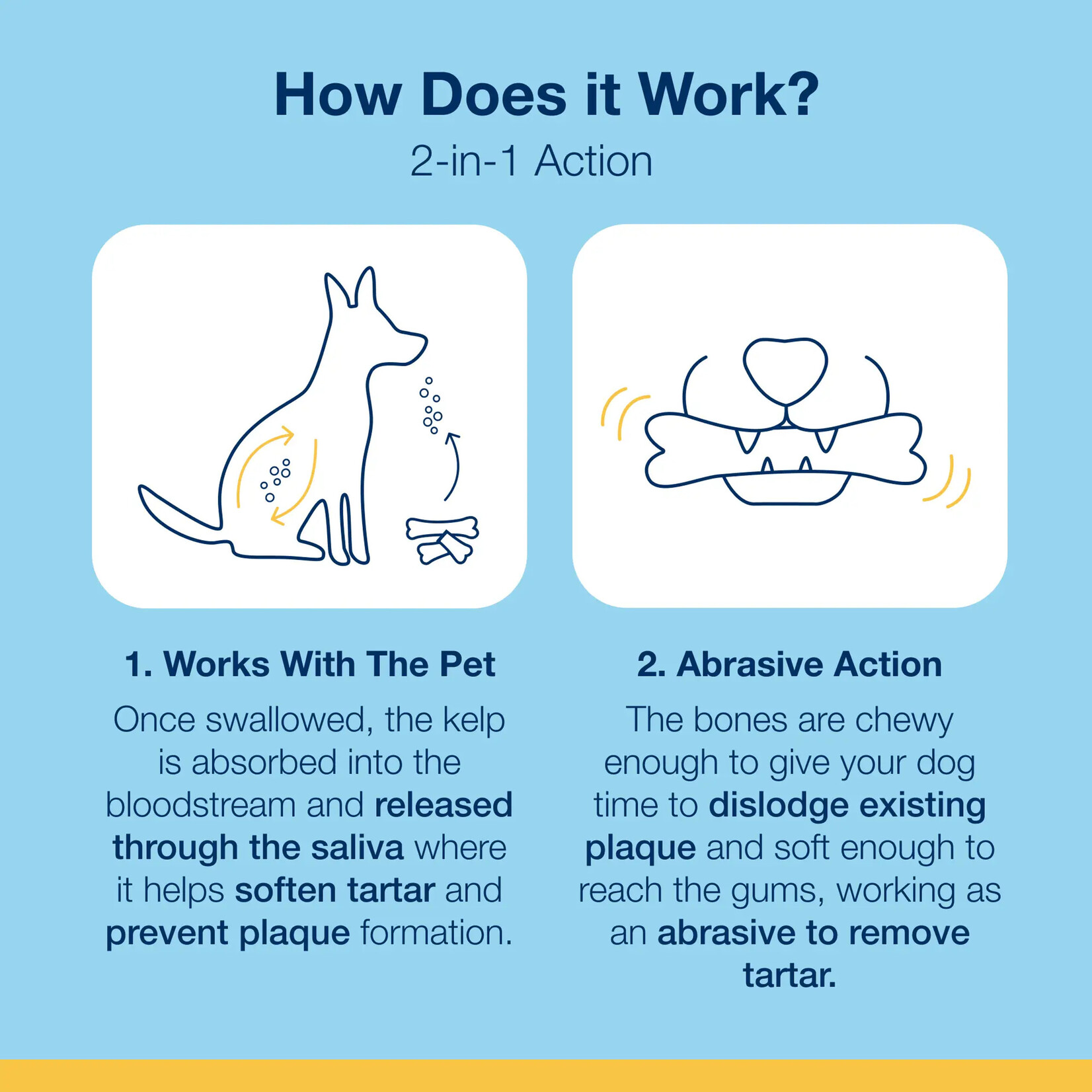 ProDen PlaqueOff ProDen: PlaqueOff: Dental Care Bones: MINI Peanut Butter & Banana 13pc