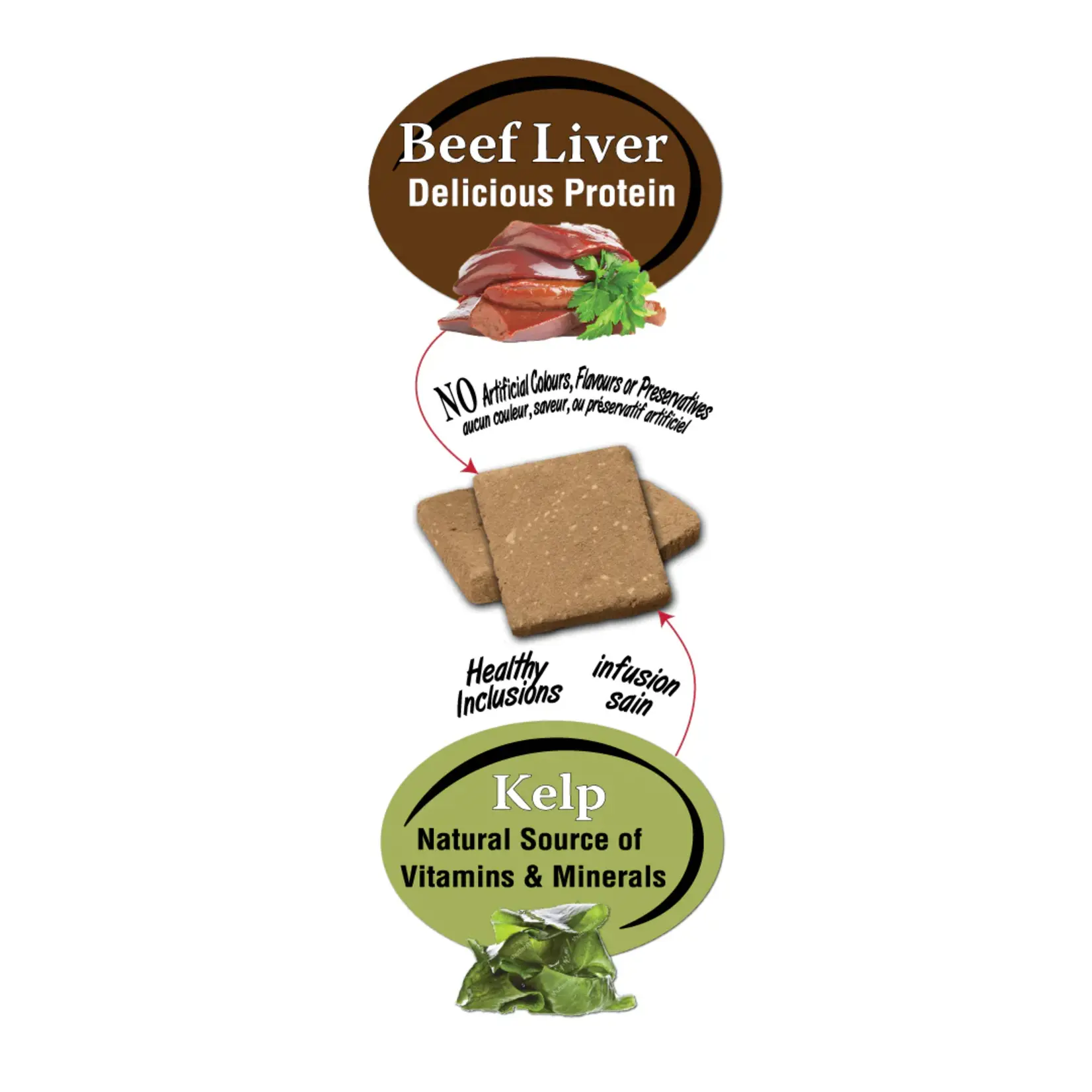 Benny Bully's Benny Bully's: Beef Liver Plus Kelp 58g