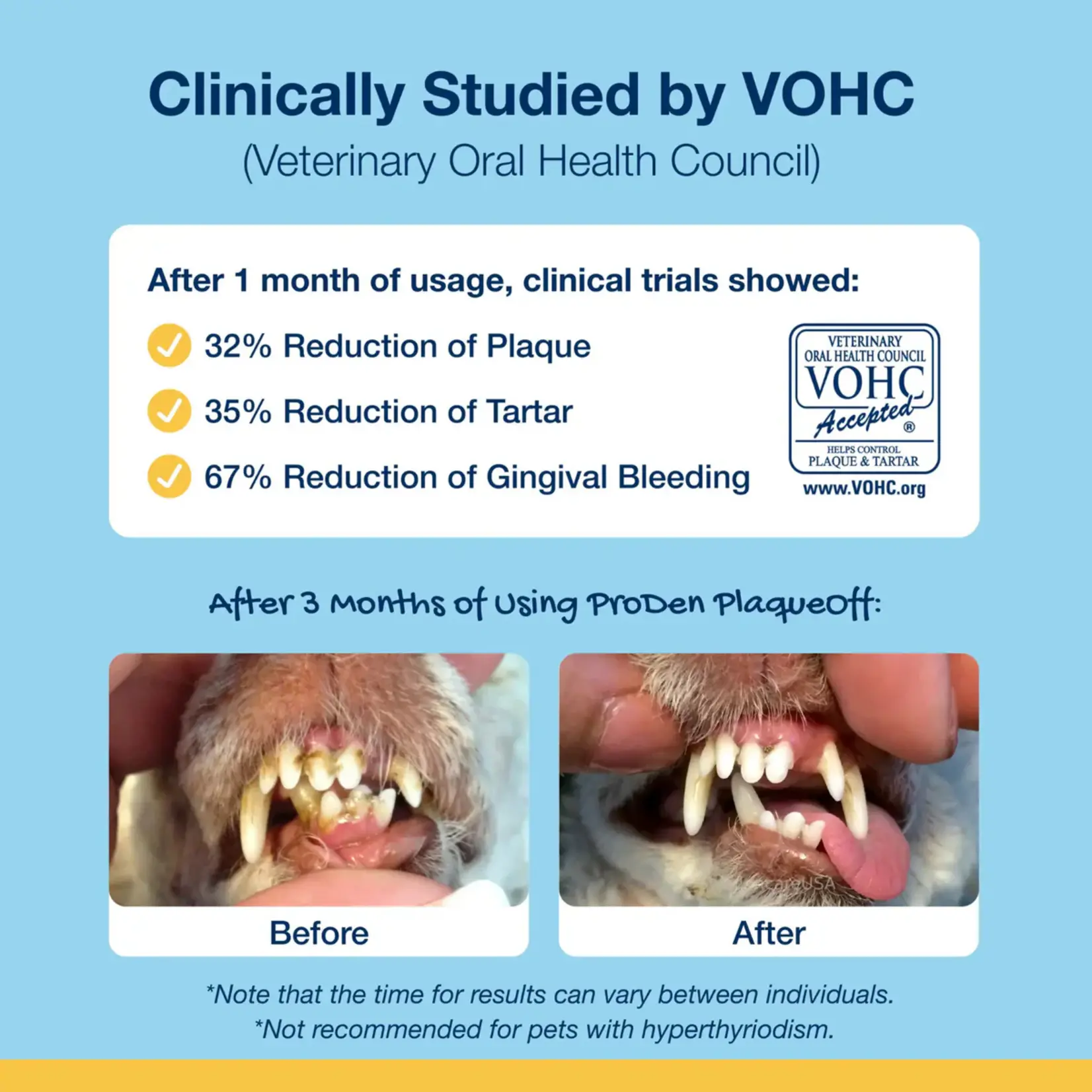 ProDen PlaqueOff ProDen: PlaqueOff: Dental Care Bones: Vegetable Fusion: Singles
