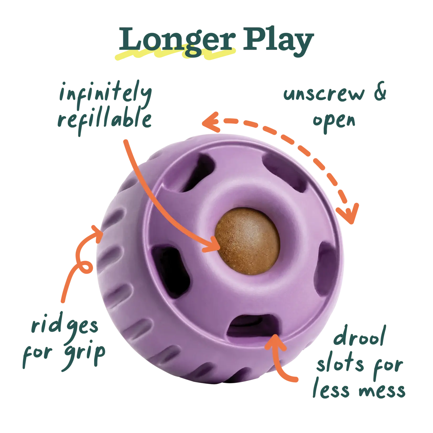 Woof Woof: The Pupsicle: Lavender