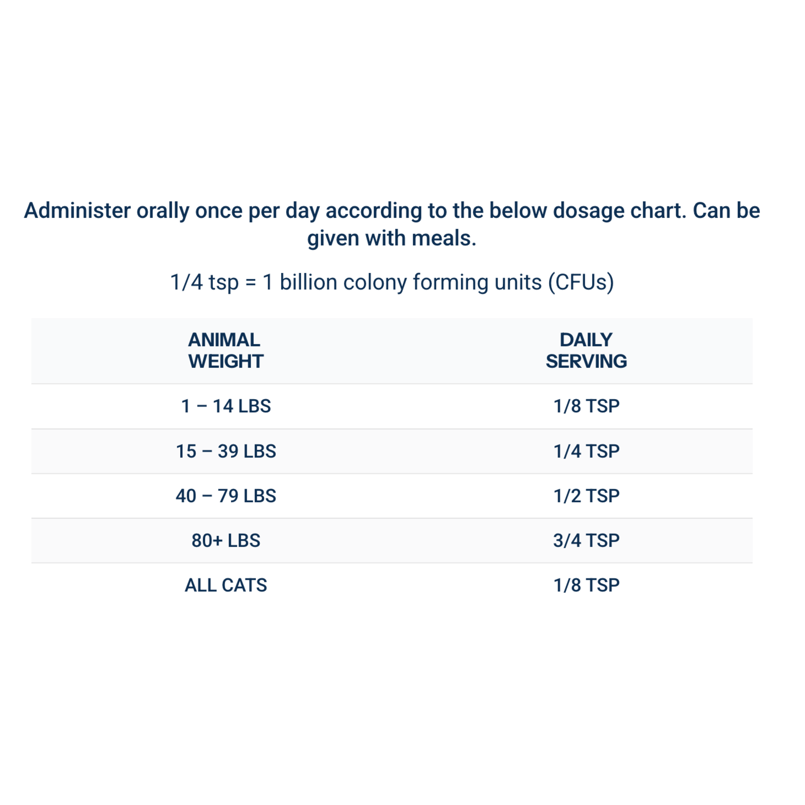 Adored Beast Adored Beast: Easy Peasy II Nutraceutical Powder 52g