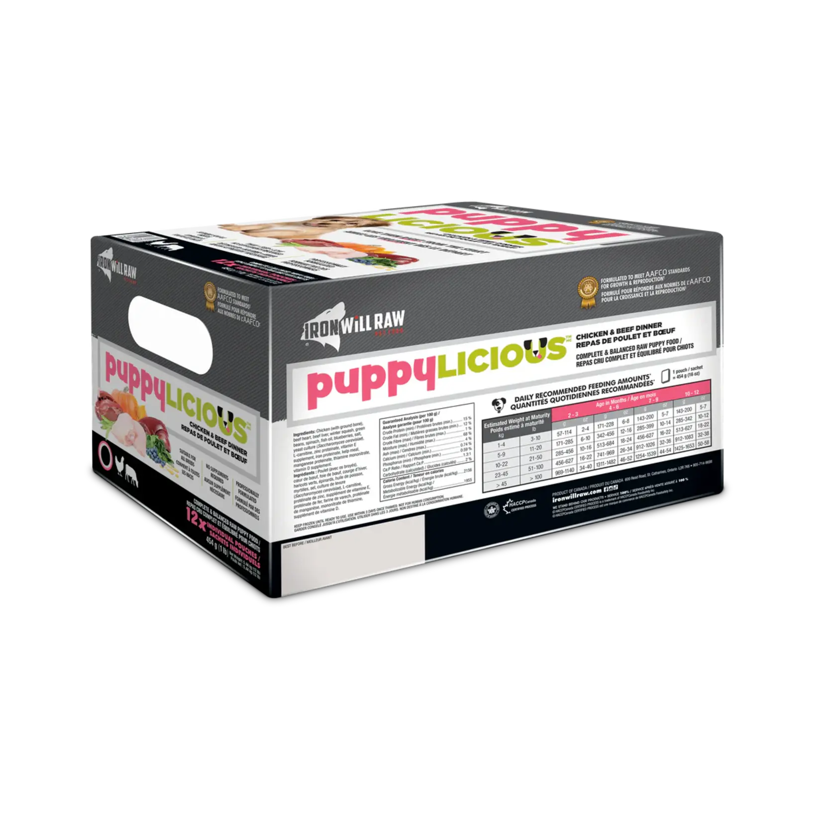 Iron Will Raw Iron Will Raw: Puppylicious Dinner: Chicken & Beef 12lb