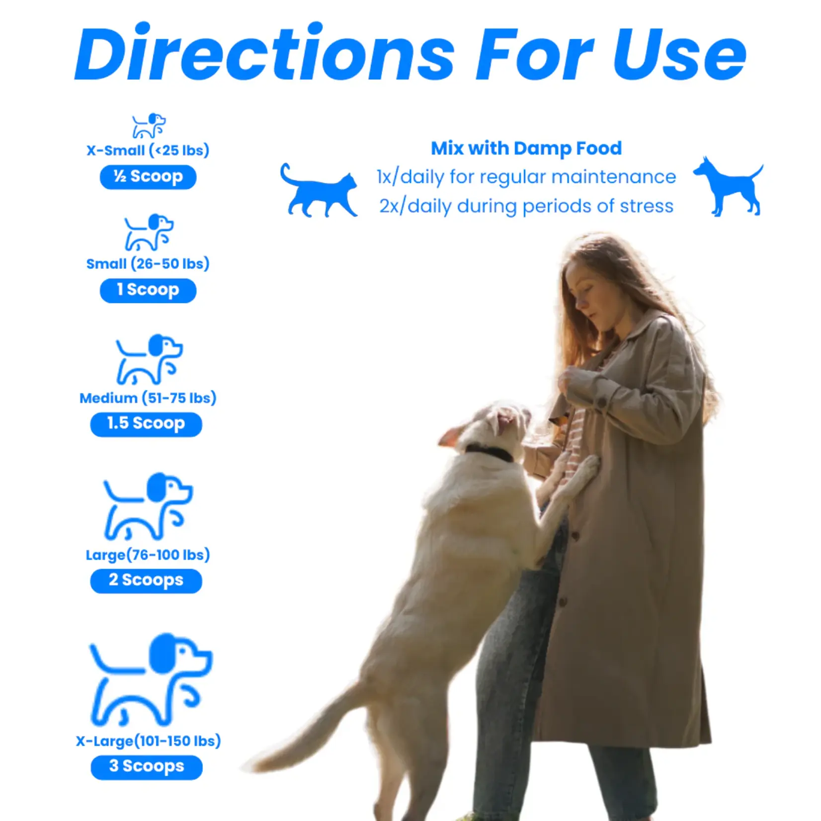 Myco Pet Myco Pet: Gut & Immunity+