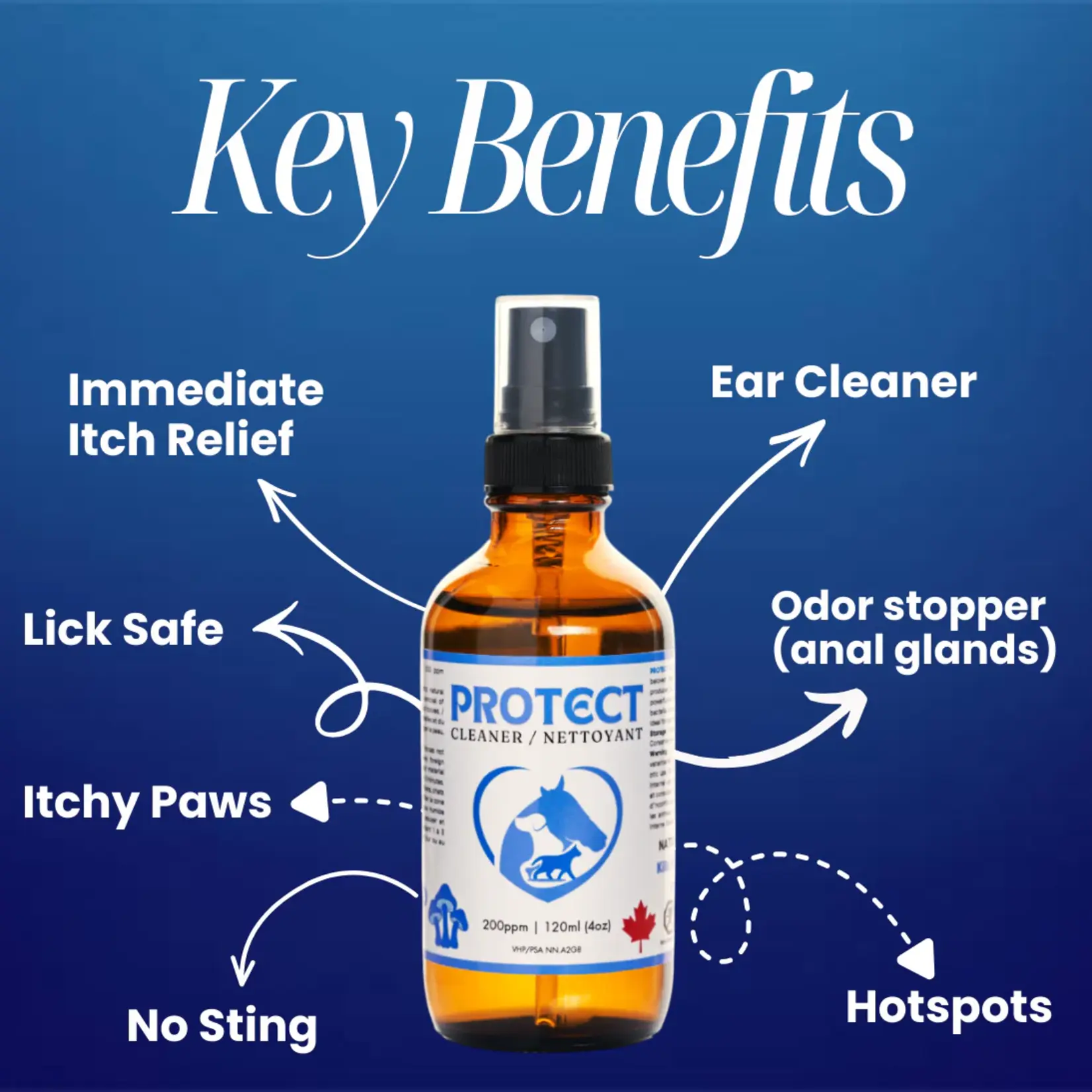 Myco Pet Myco Pet: Protect Spray 4oz