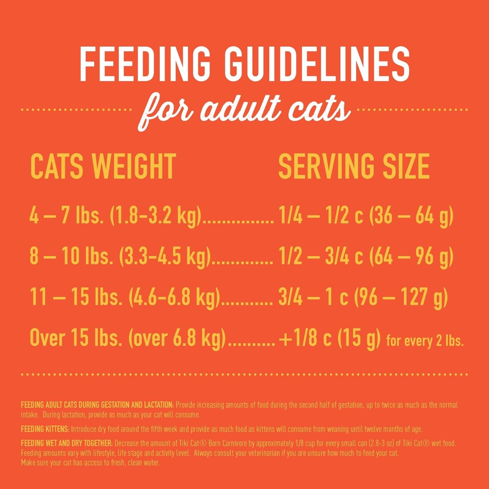 Tiki Cat Tiki Indoor Health: Chicken & Turkey 3lb