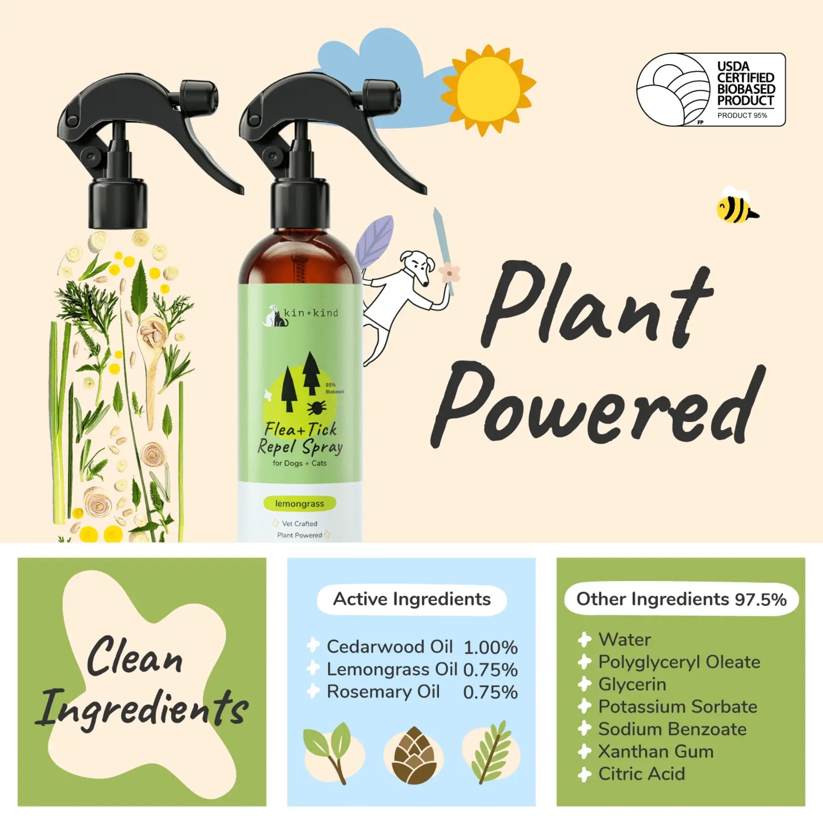 Kin & Kind Kin & Kind: Outdoor Shield: Flea & Tick Lemongrass Spray 12oz