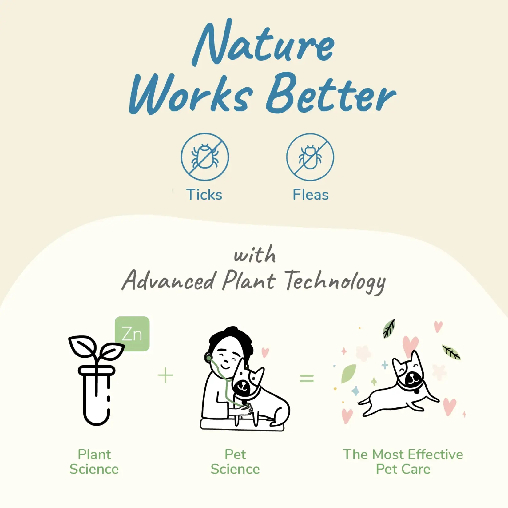 Kin & Kind Kin & Kind: Outdoor Shield: Flea & Tick Lemongrass Spray 12oz