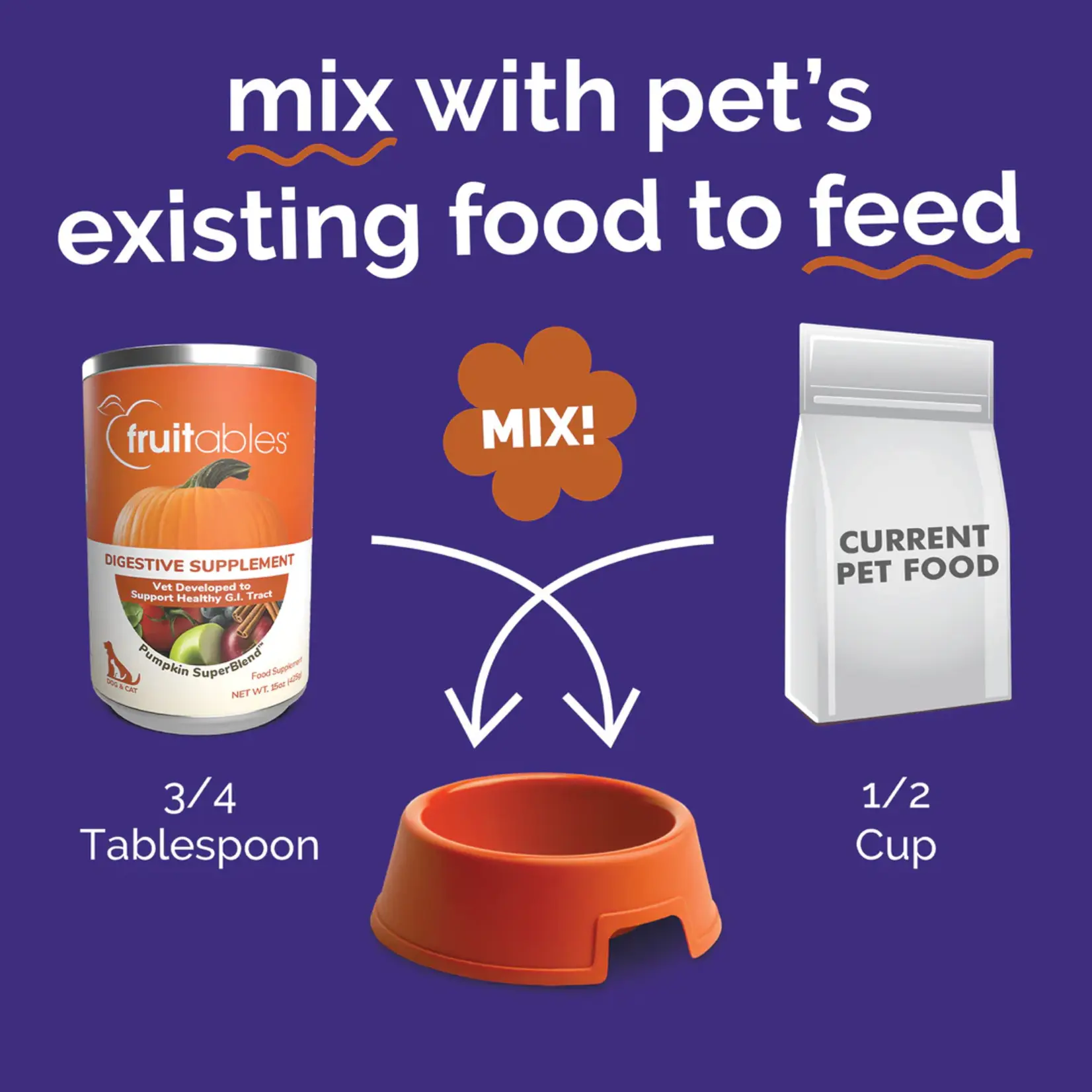 Fruitables Fruitables: Superblend Digestive Supplement 15oz