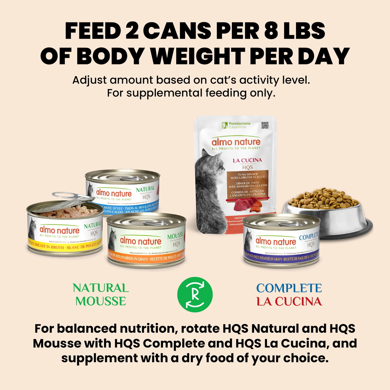 Almo Nature Almo Nature LID: Tuna & Chicken 70g