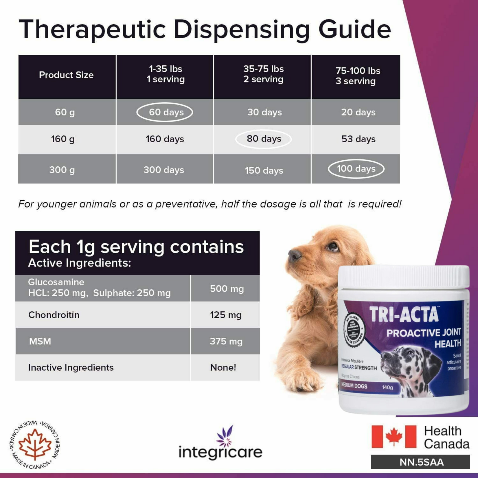 TRI-ACTA Tri-Acta: Joint & Mobility: Regular Strength