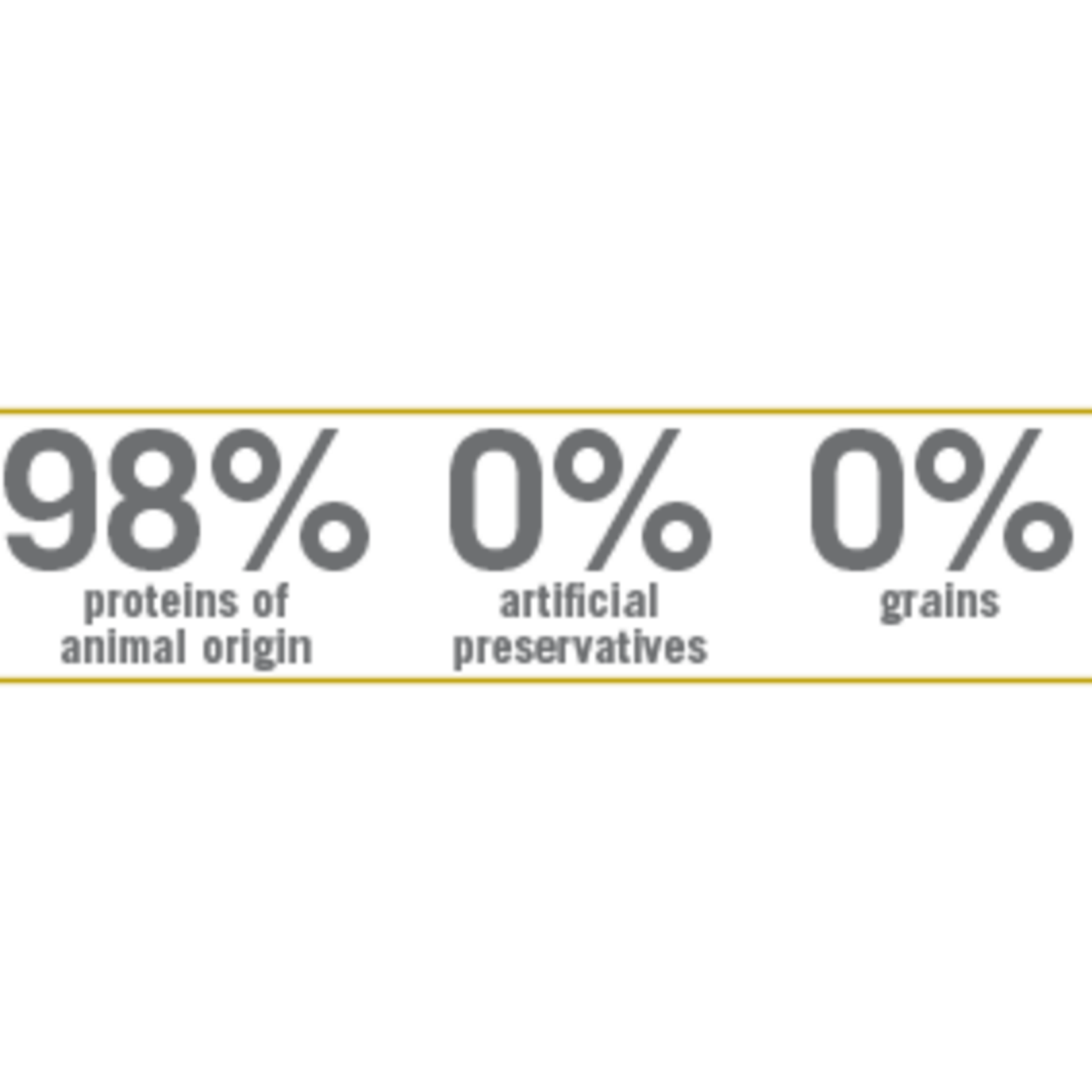 Farmina Farmina Prime: Chicken & Pomegranate Adult Cat 3.3lb