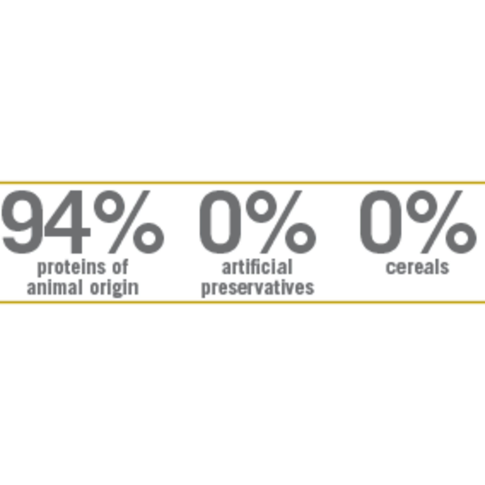 Farmina Farmina Quinoa: Urinary Duck Adult Cat 11lb