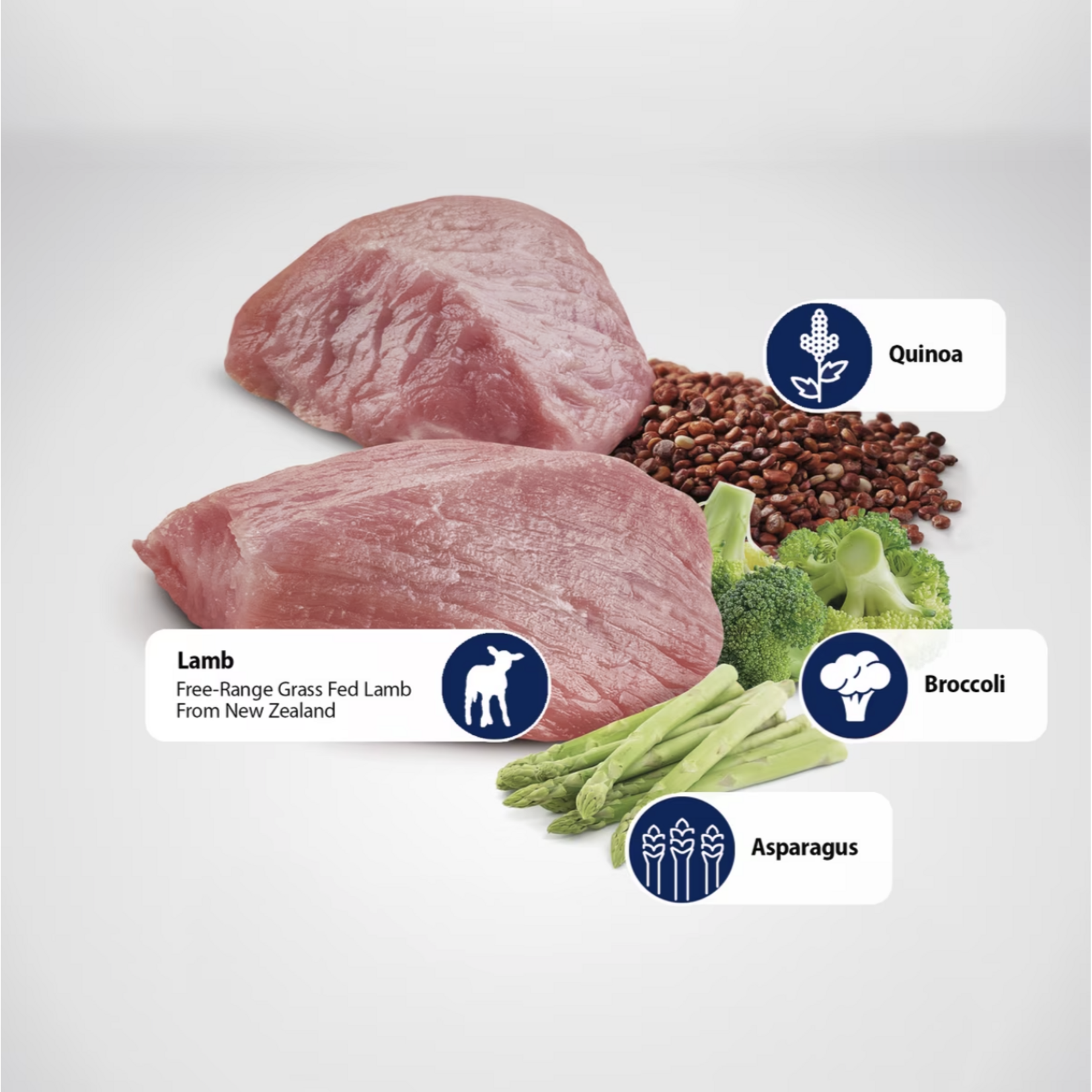 Farmina Farmina Quinoa: Weight Management Lamb