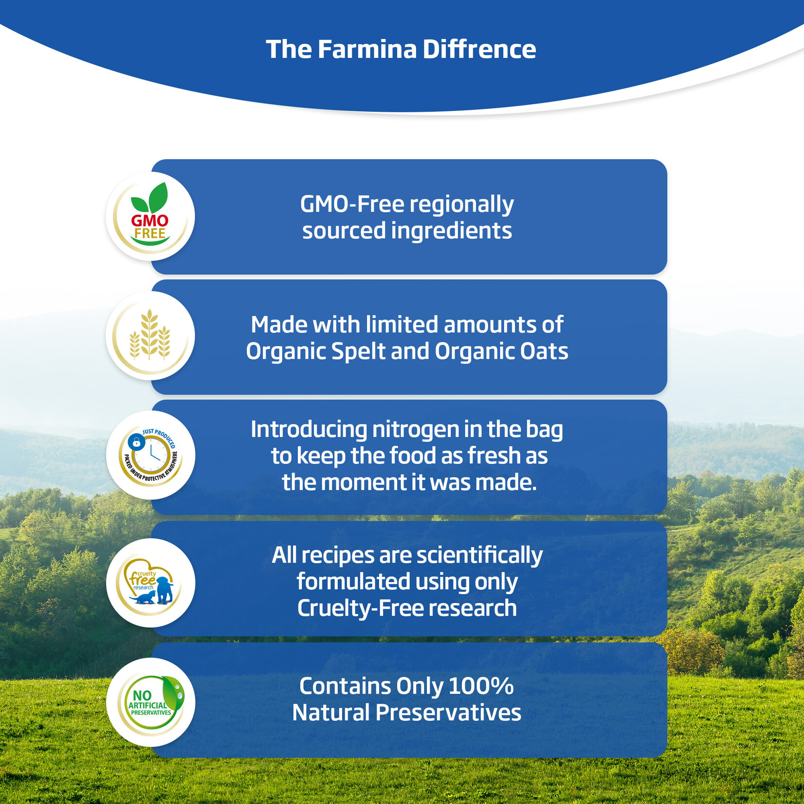 Farmina Farmina Tropical: Pork