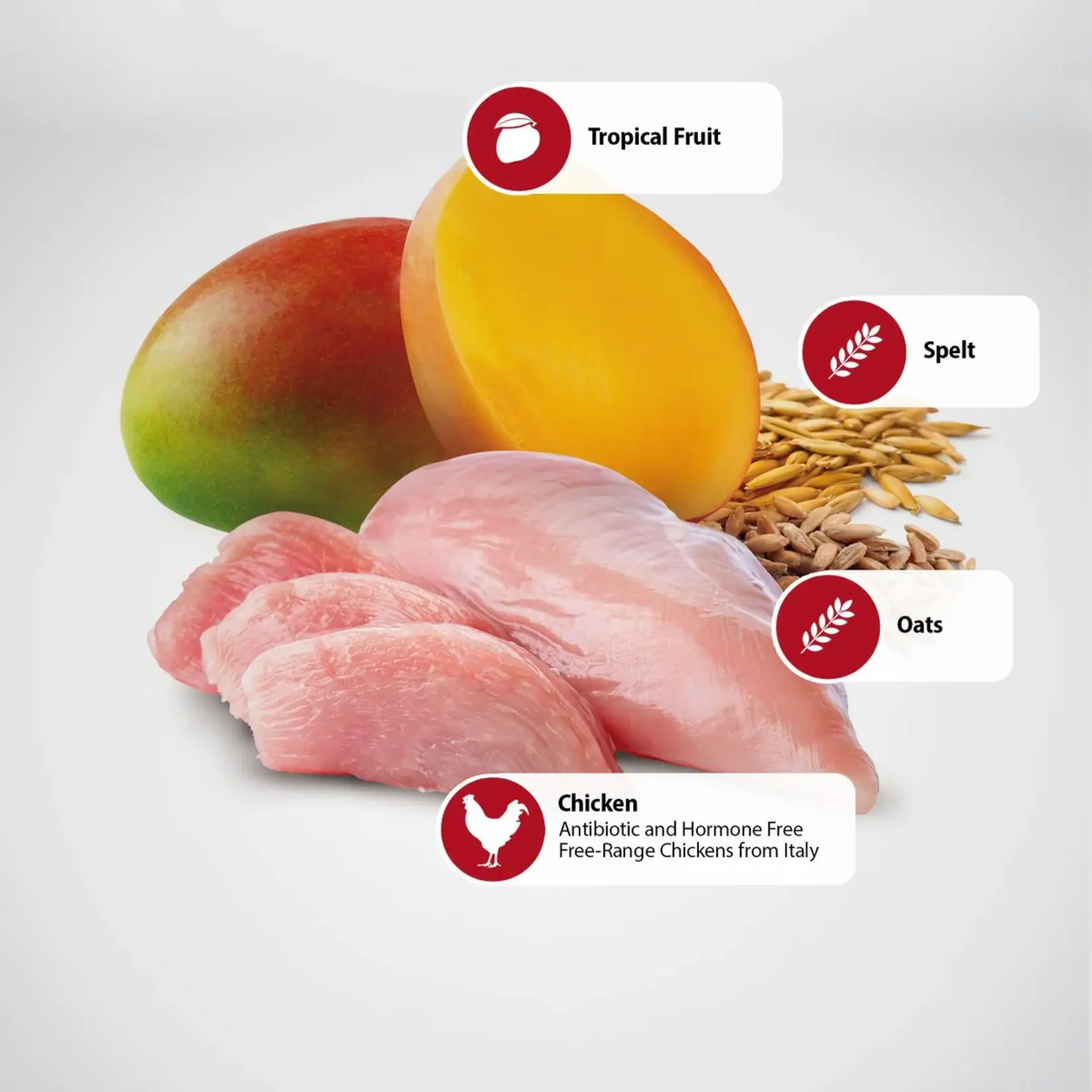 Farmina Farmina Tropical: Chicken