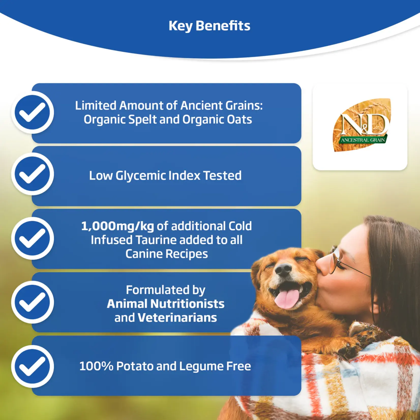 Farmina Farmina Ancestral Grain: Chicken & Pomegranate