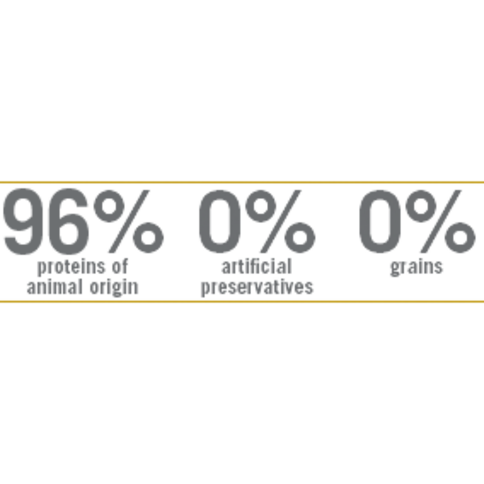 Farmina Farmina Ocean: Salmon, Cod & Cantaloup