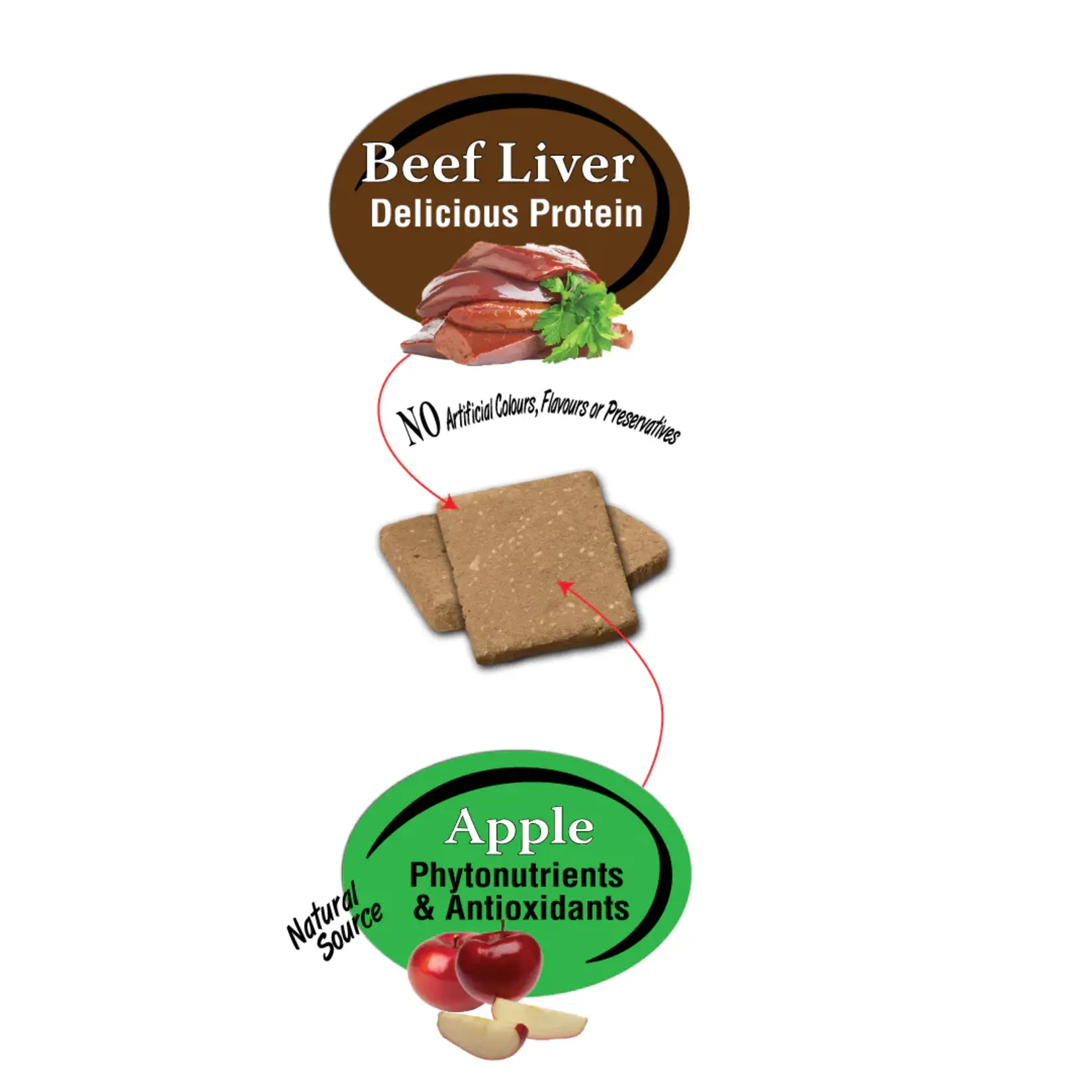 Benny Bully's Benny Bully's: Beef Liver Plus Apple 58g