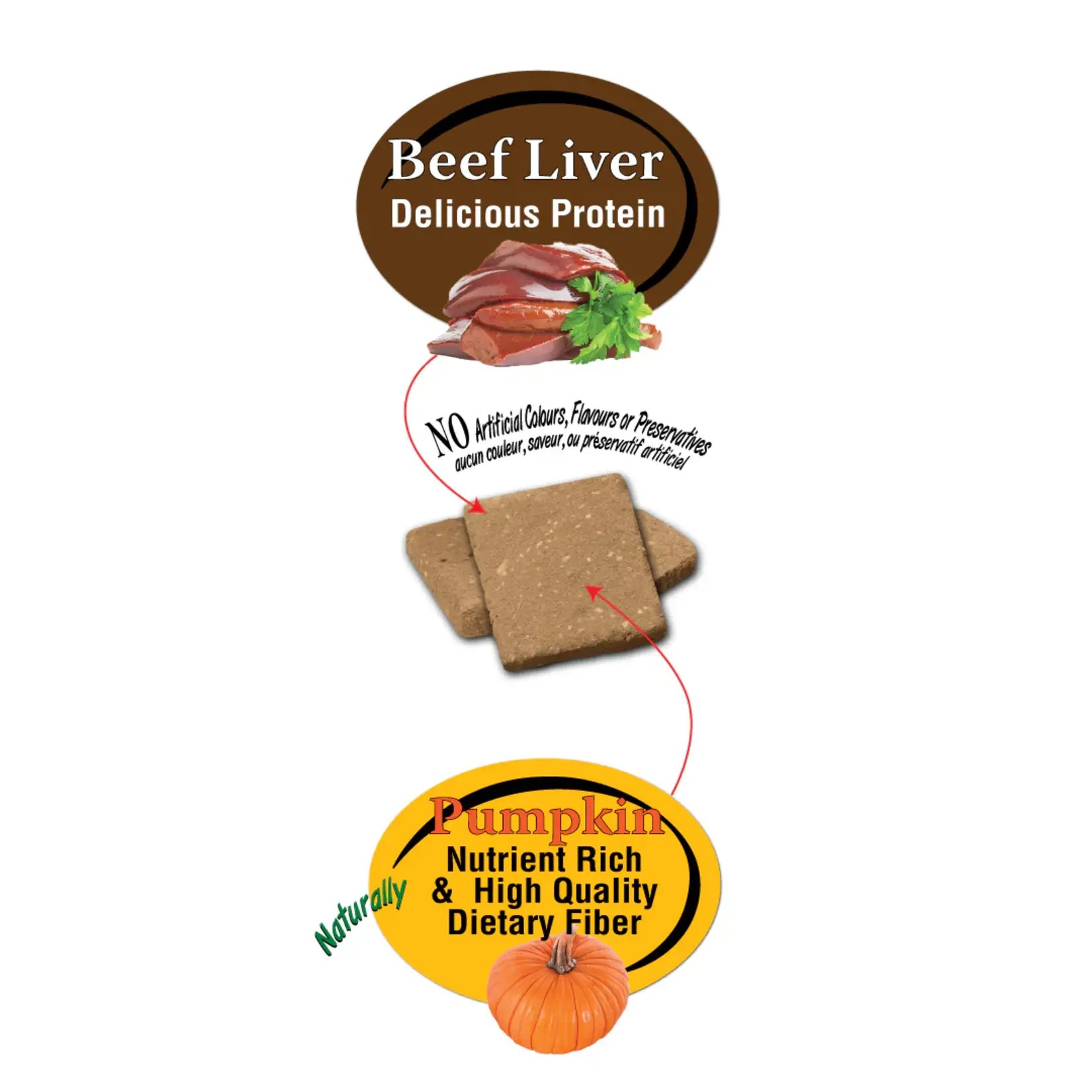 Benny Bully's Benny Bully's: Beef Liver Plus Pumpkin 58g