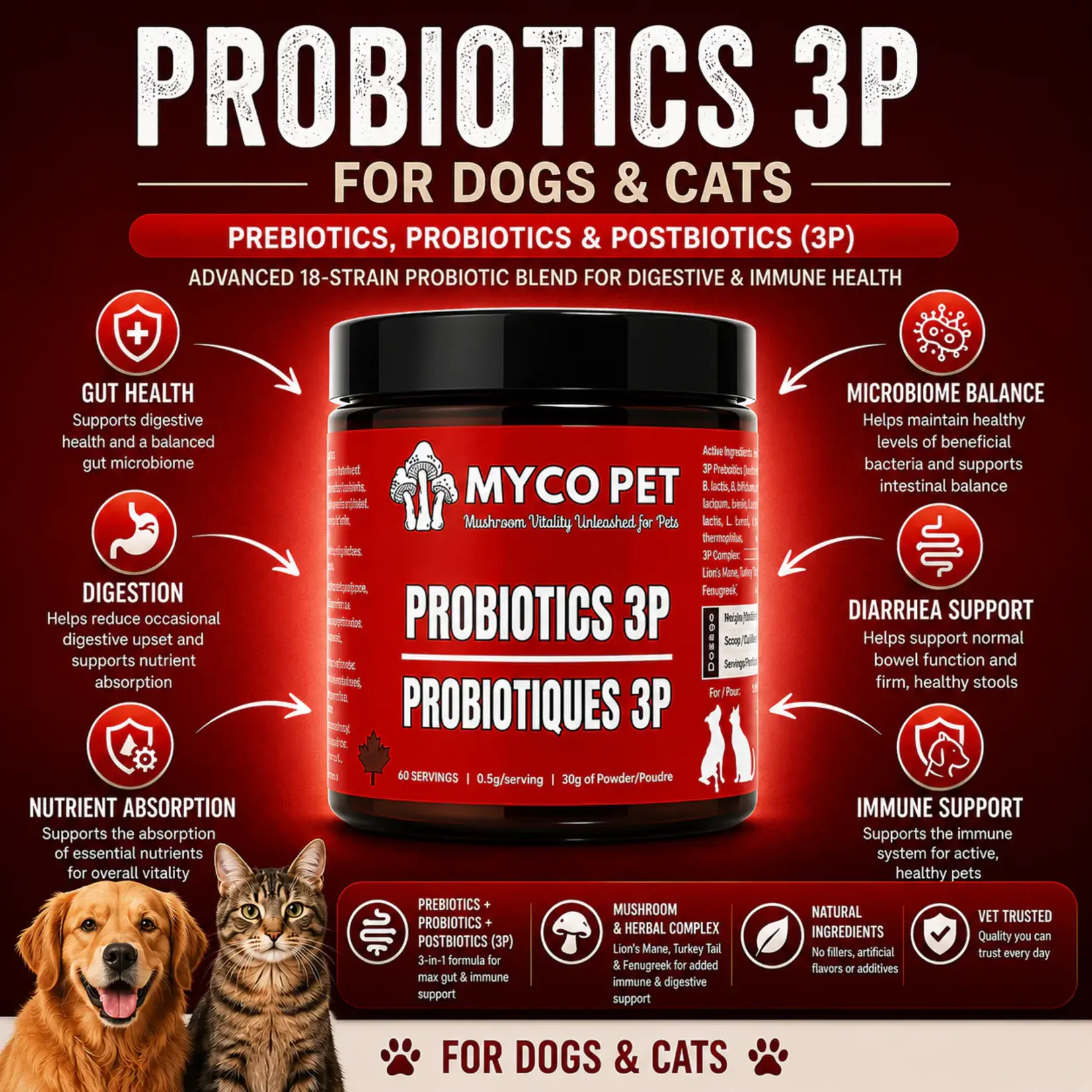 Myco Pet Myco Pet: Probiotics 3P 30g