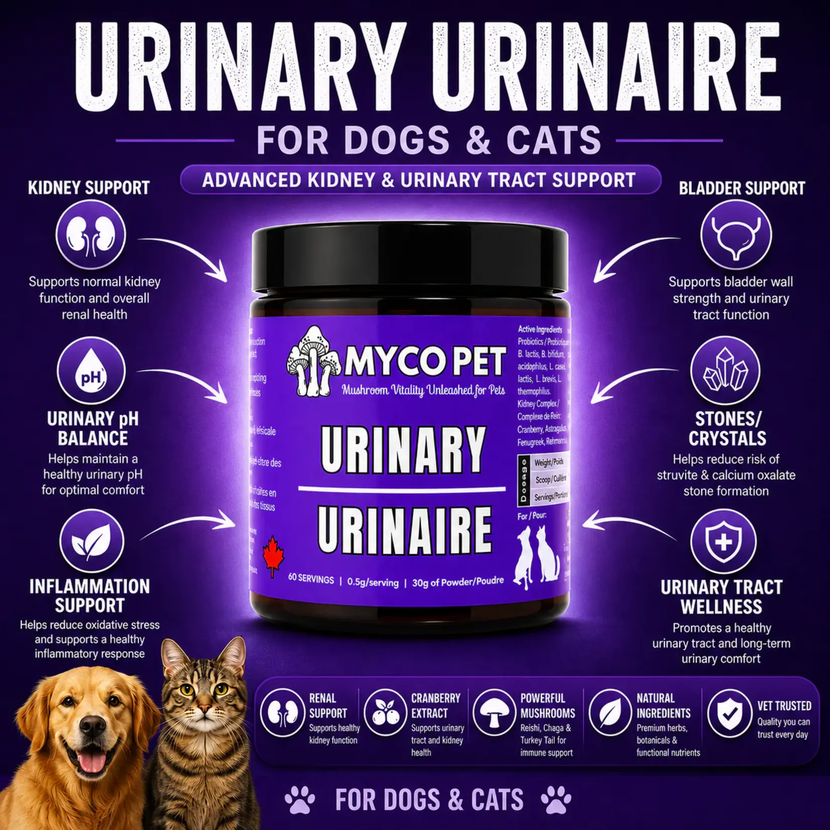 Myco Pet Myco Pet: Urinary 30g