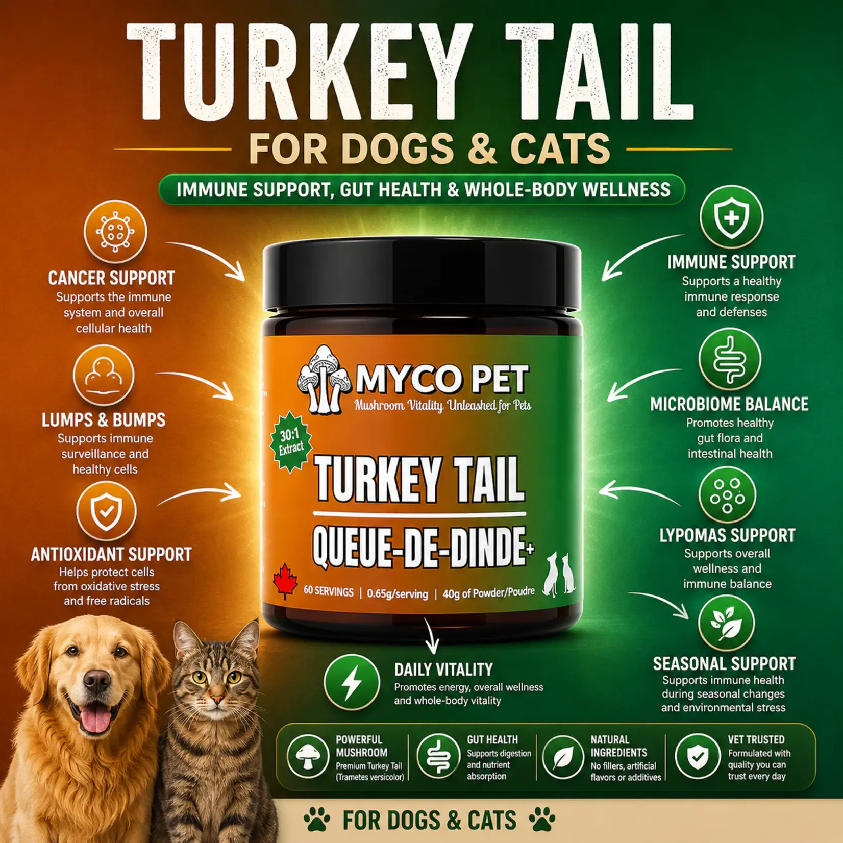 Myco Pet Myco Pet: Turkey Tail 40g