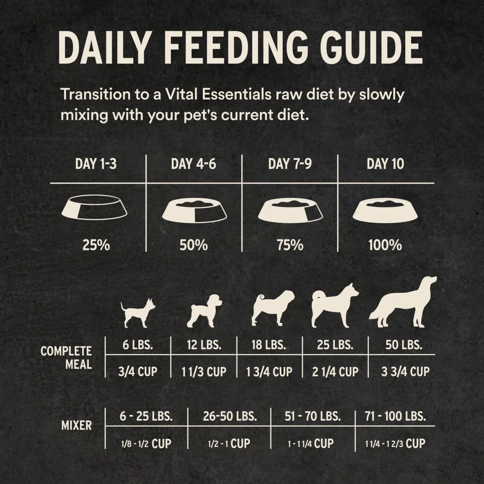 Vital Essentials Vital Essentials: Freeze-Dried Entree: Crunchie Rabbit Nibs 25oz