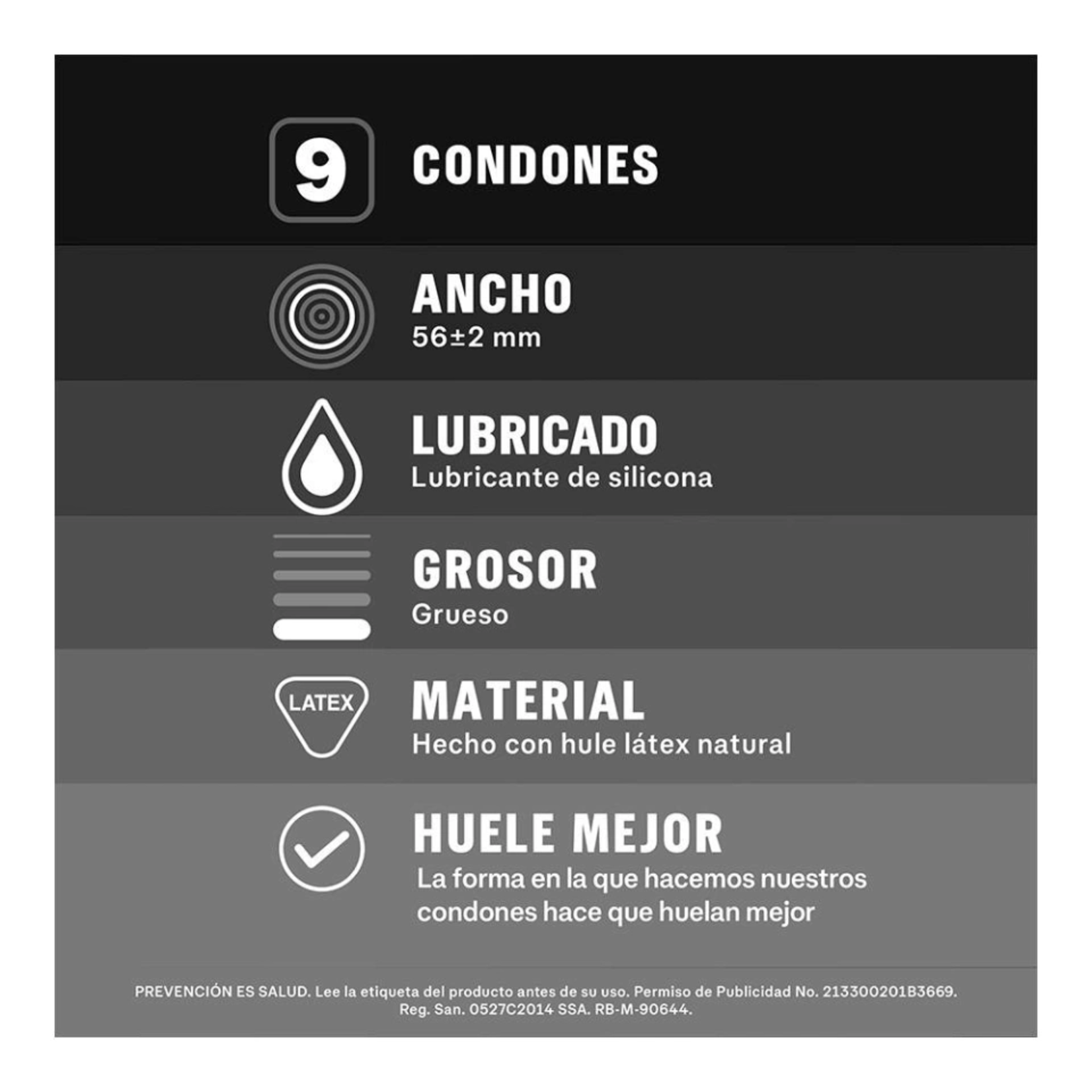 Preservativo Sico Safety 3 piezas