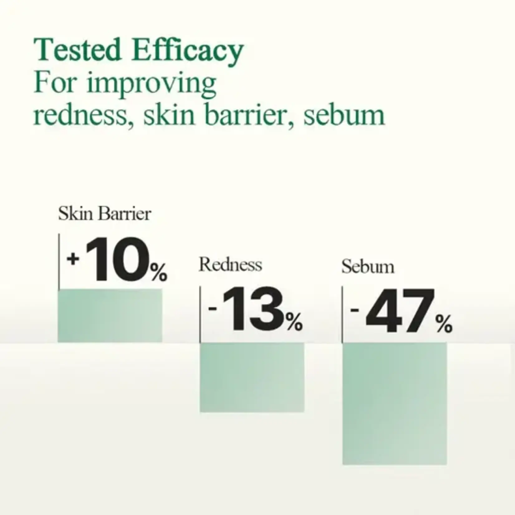 Pyunkang Yul Crema facial Pyunkang Yul Ultimate Calming Solution 30 ml