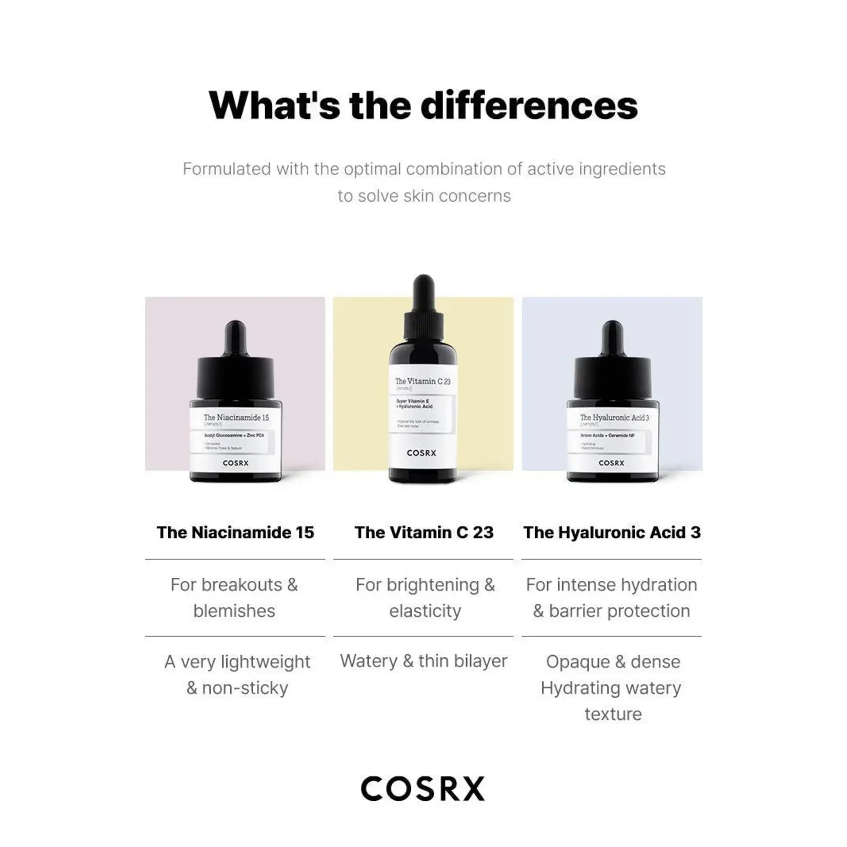 Cosrx Suero Cosrx Acido hialuronico 20 ml