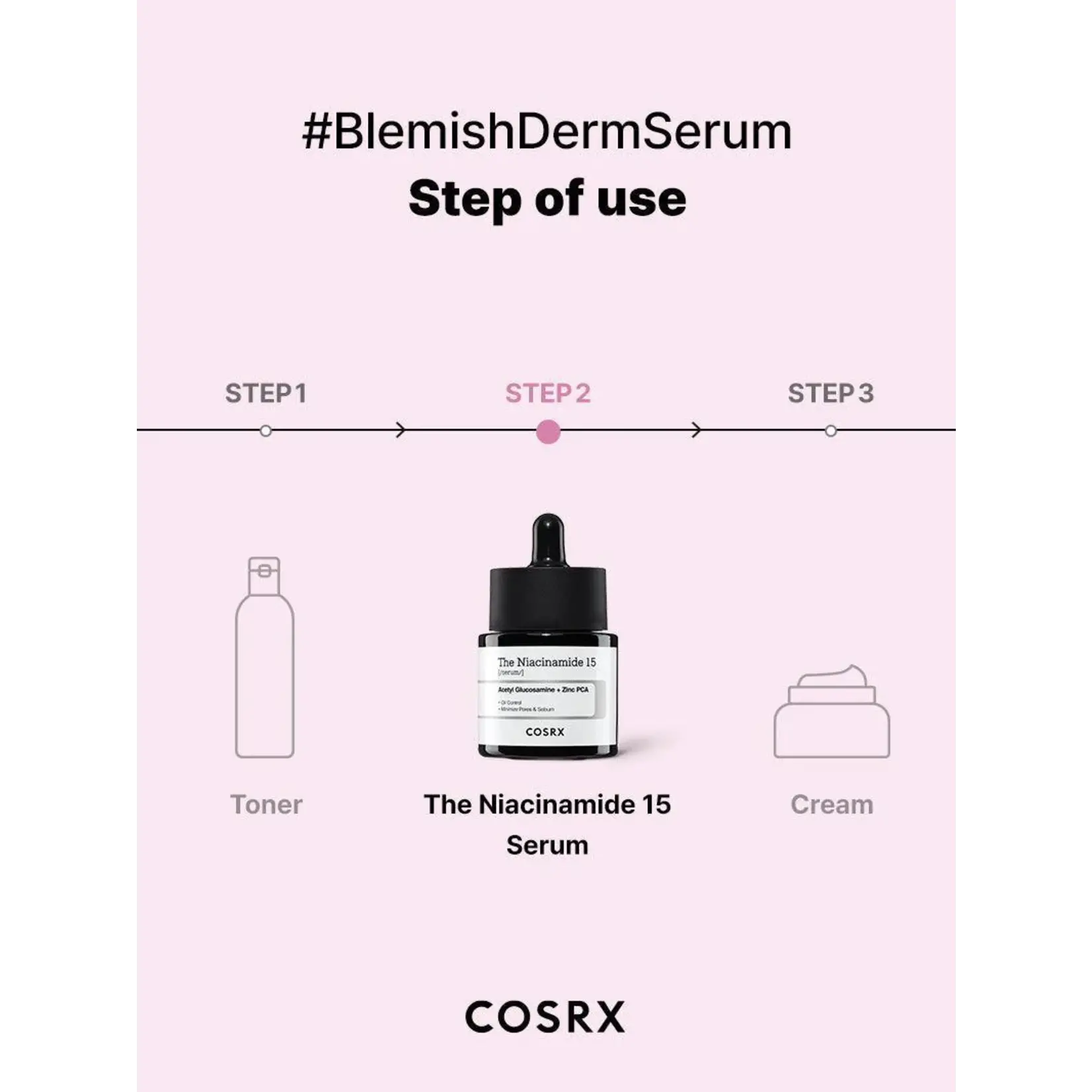 Cosrx Suero Cosrx Niacinamida 20 ml
