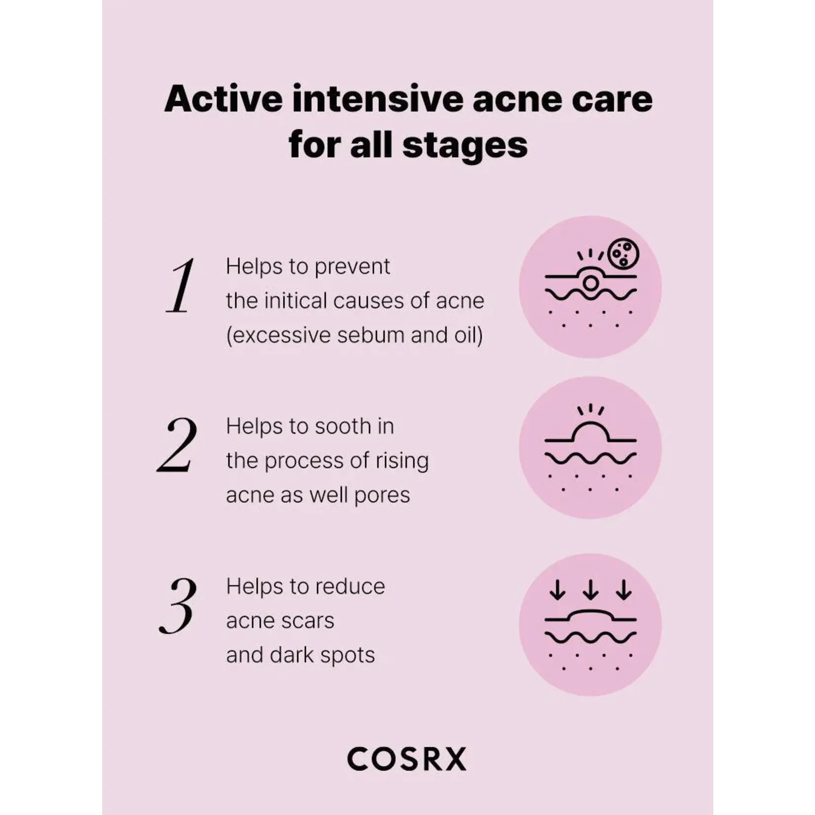 Cosrx Suero Cosrx Niacinamida 20 ml