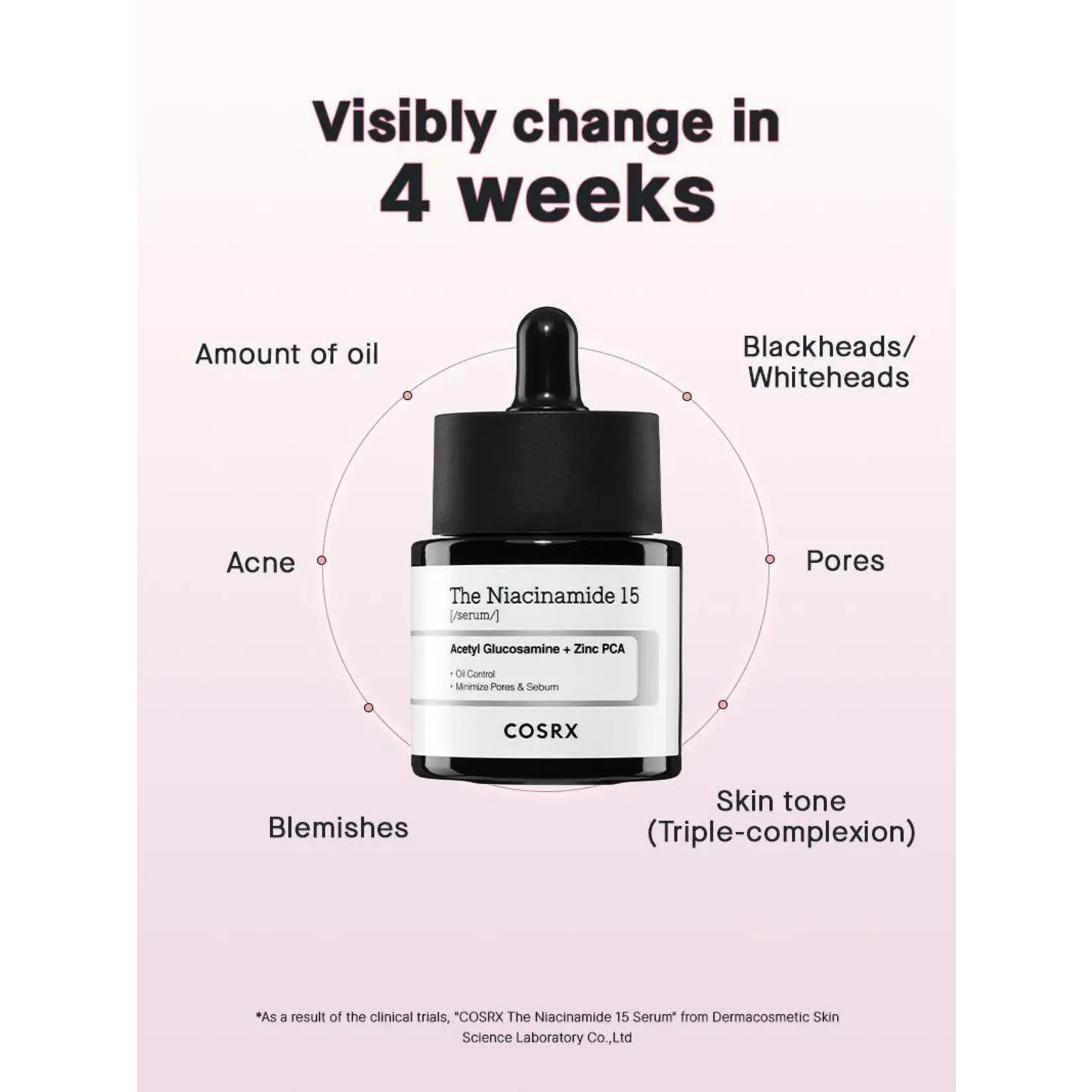 Cosrx Suero Cosrx Niacinamida 20 ml