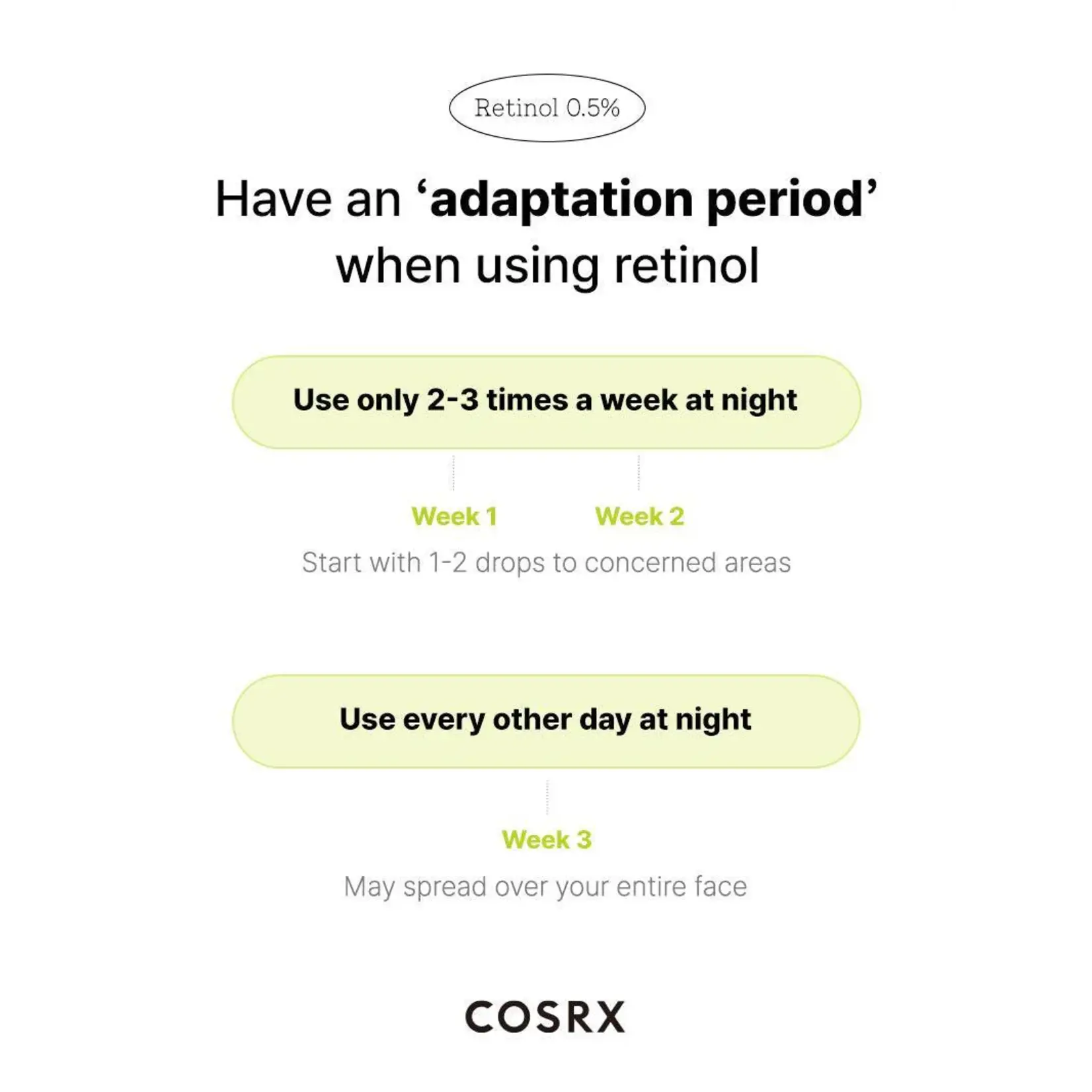 Cosrx Suero Cosrx Retinol 0.5 20 ml