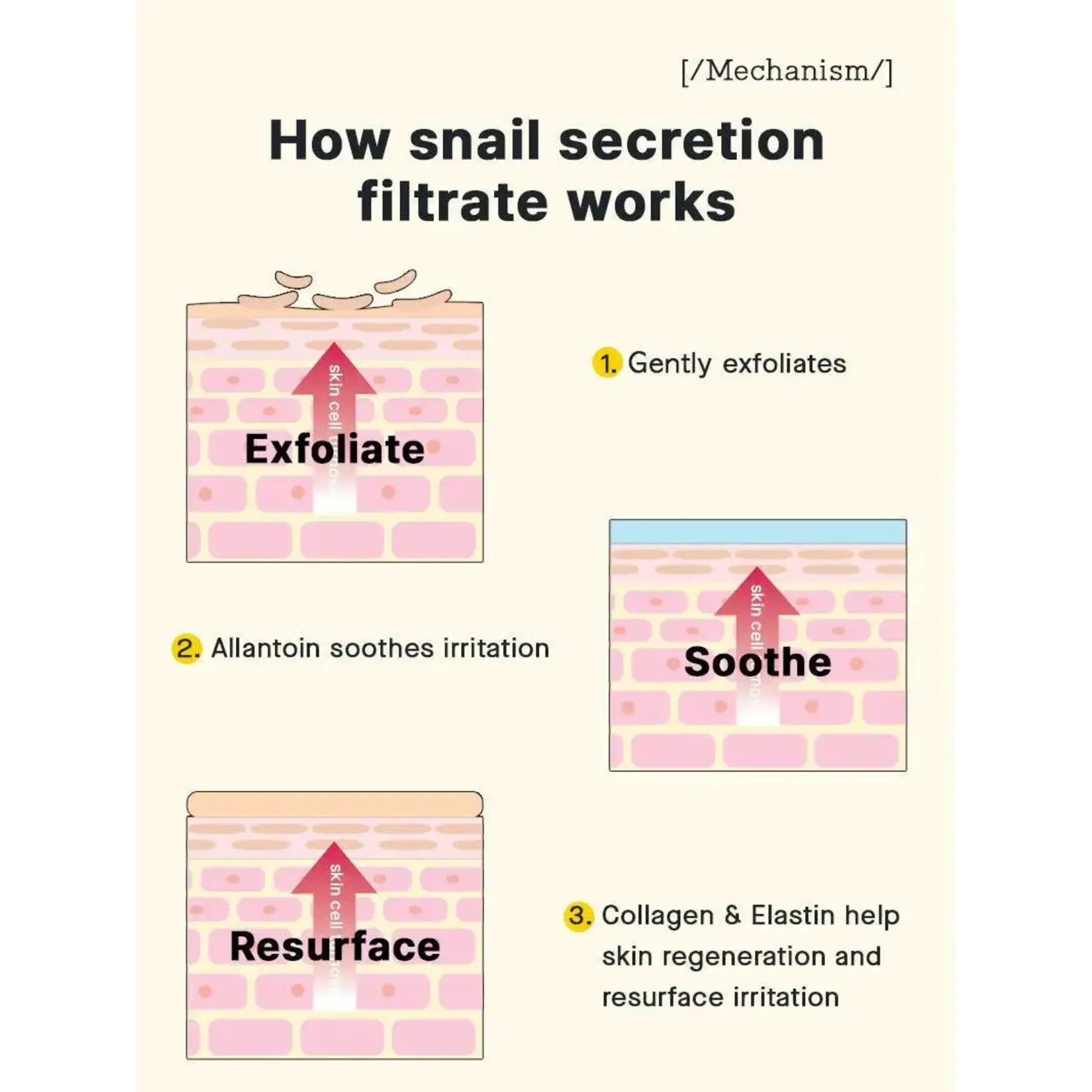 Cosrx Esencia facial COSRX Advanced Snail 96 Mucin 100 ml