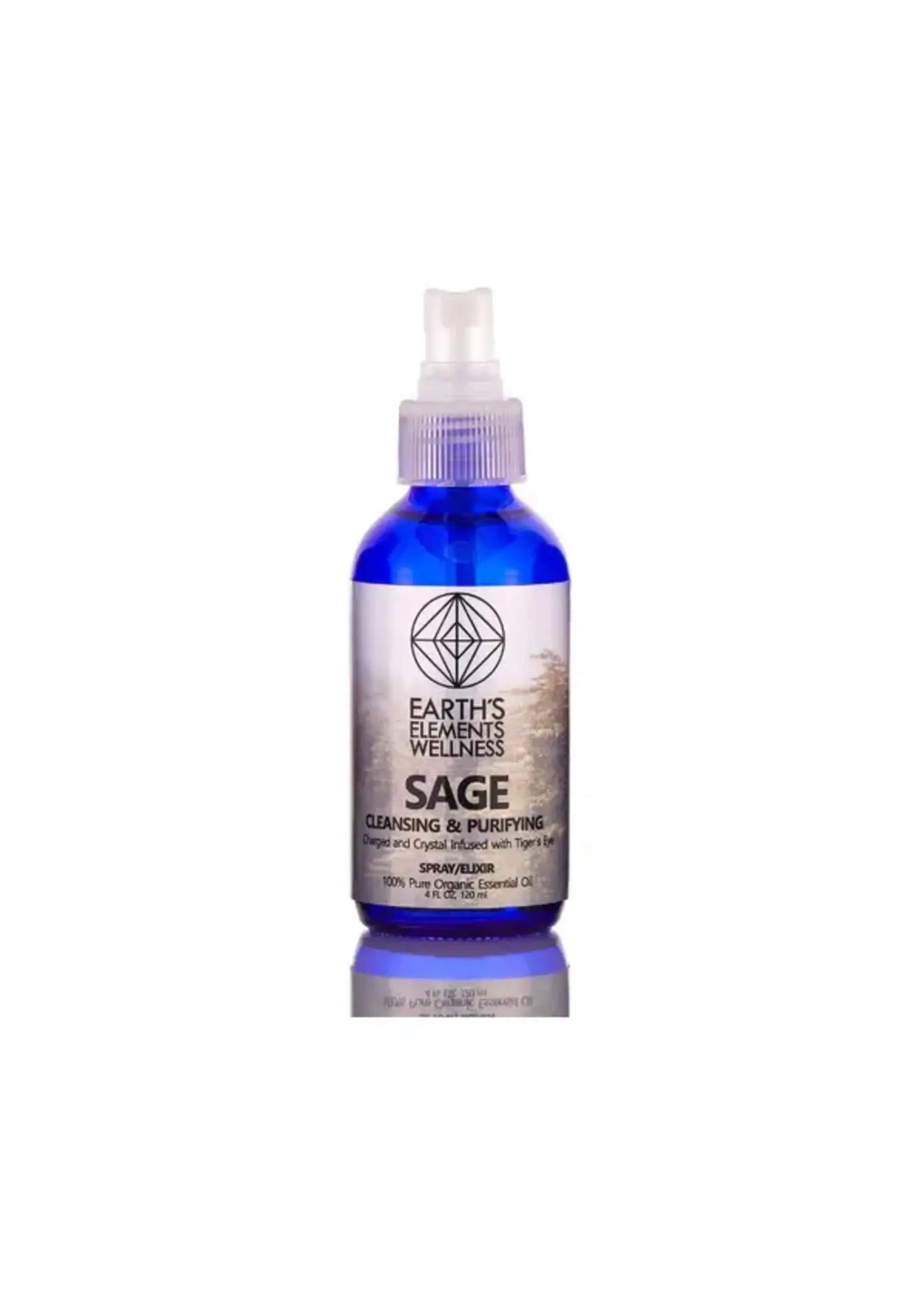 Essential Oils Sprays