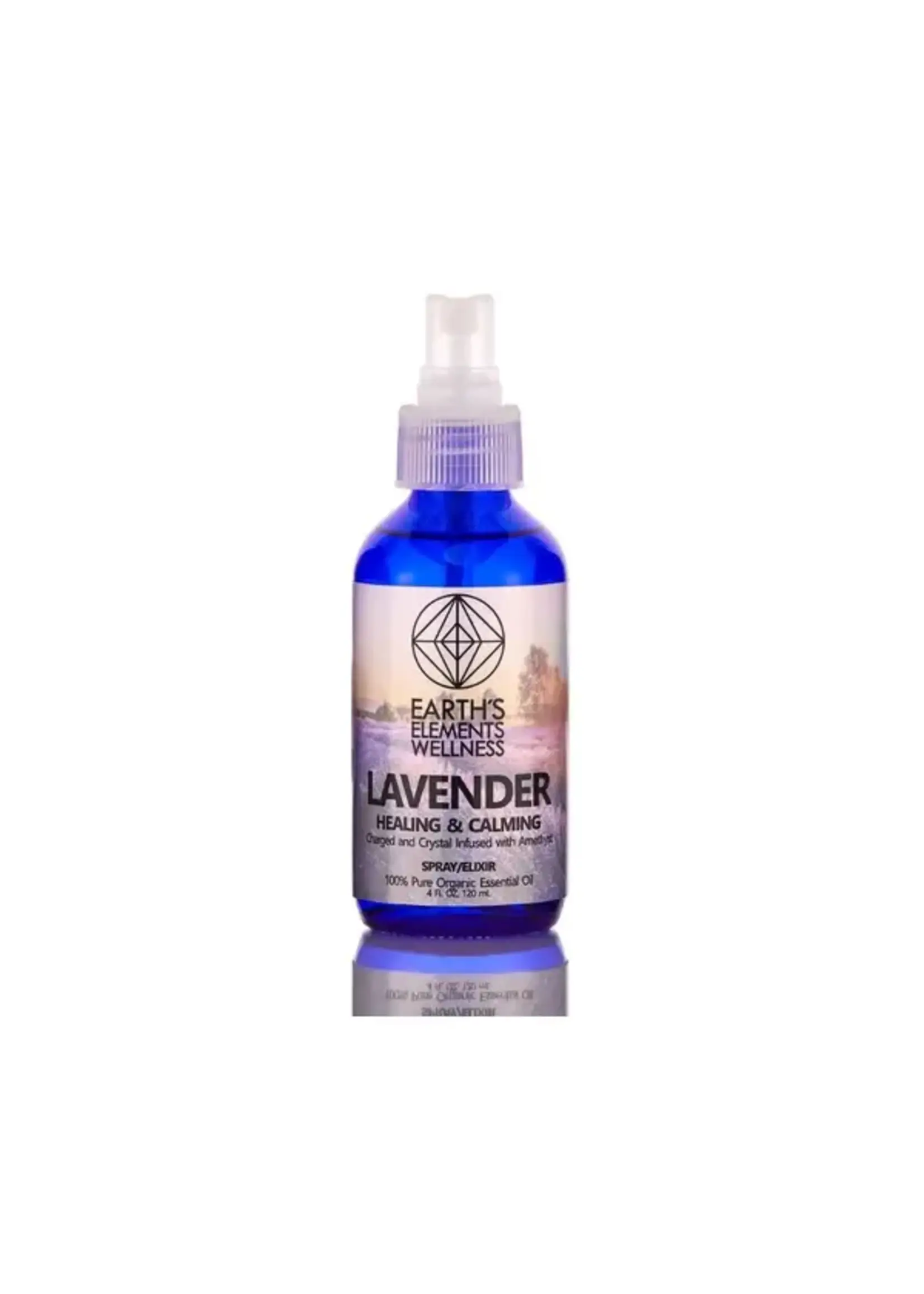 Essential Oils Sprays