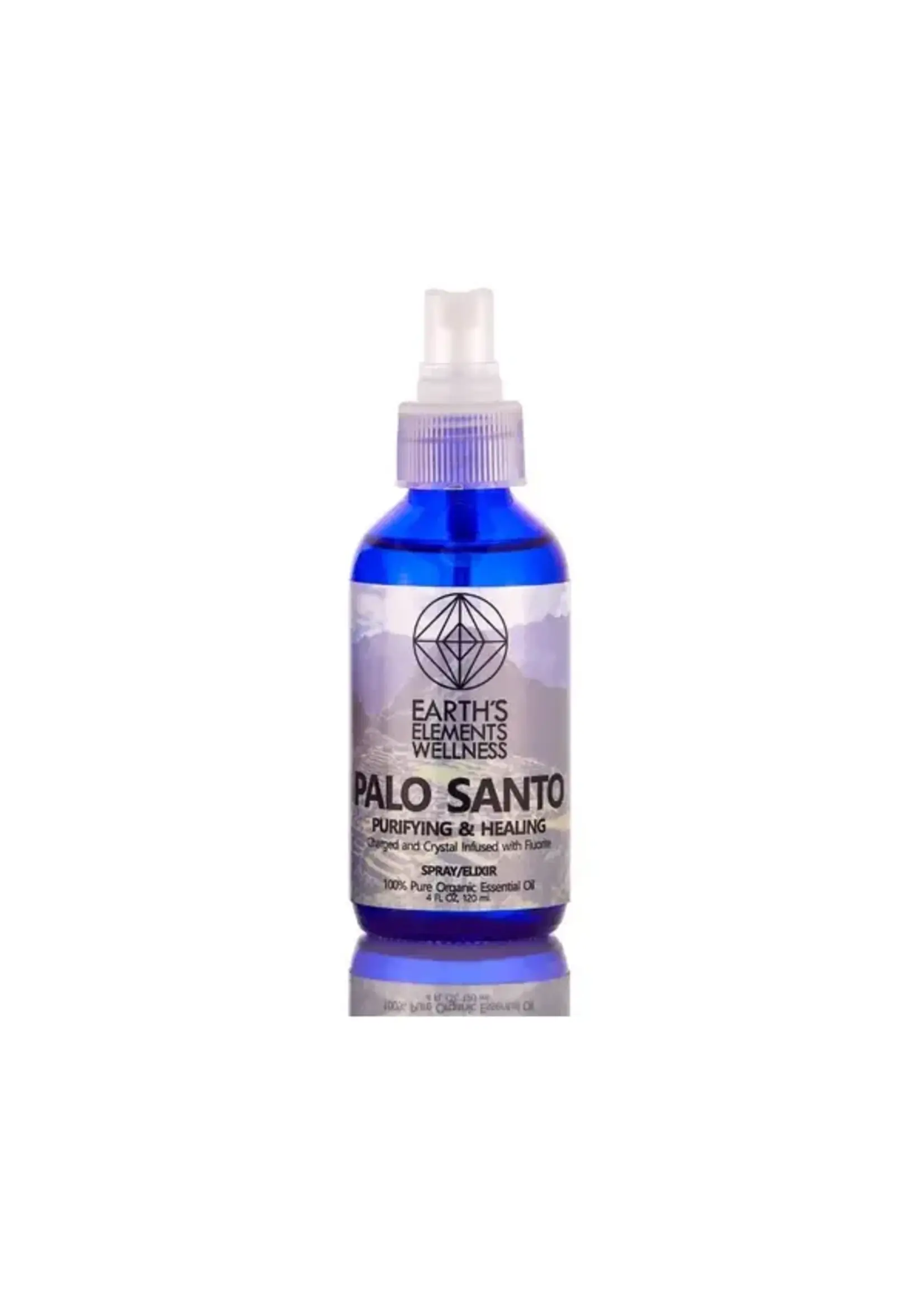 Essential Oils Sprays