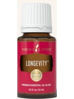 Longevity