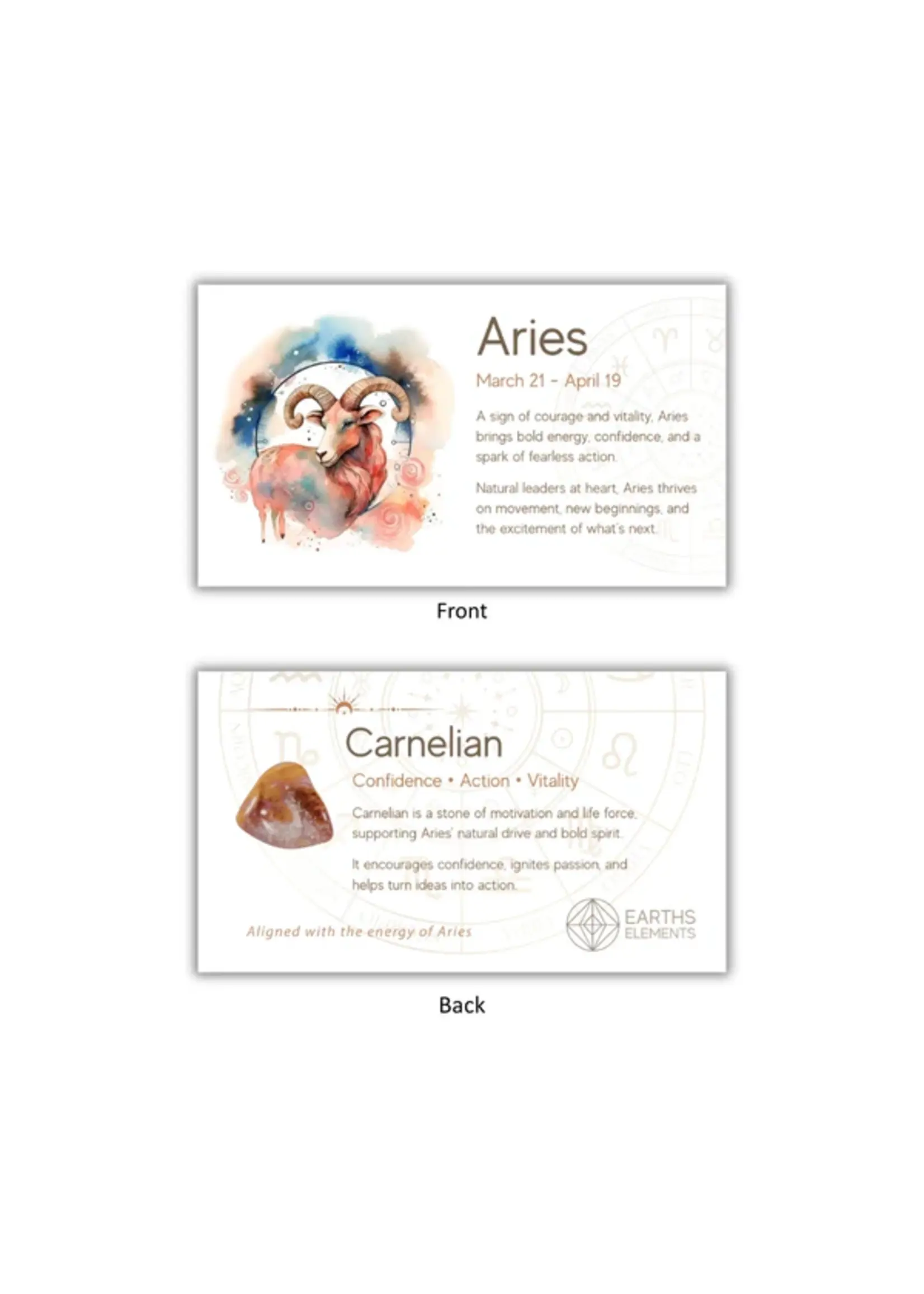 Zodiac Candle Set Aries