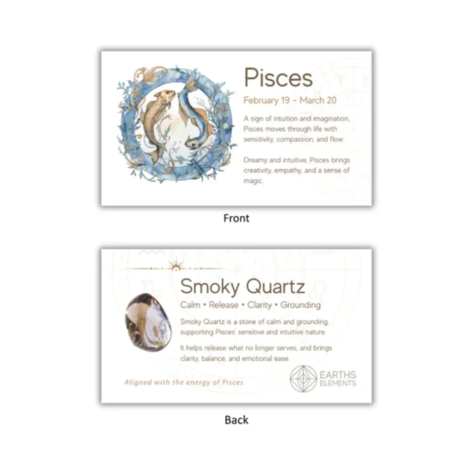 Zodiac Candle Set Pisces