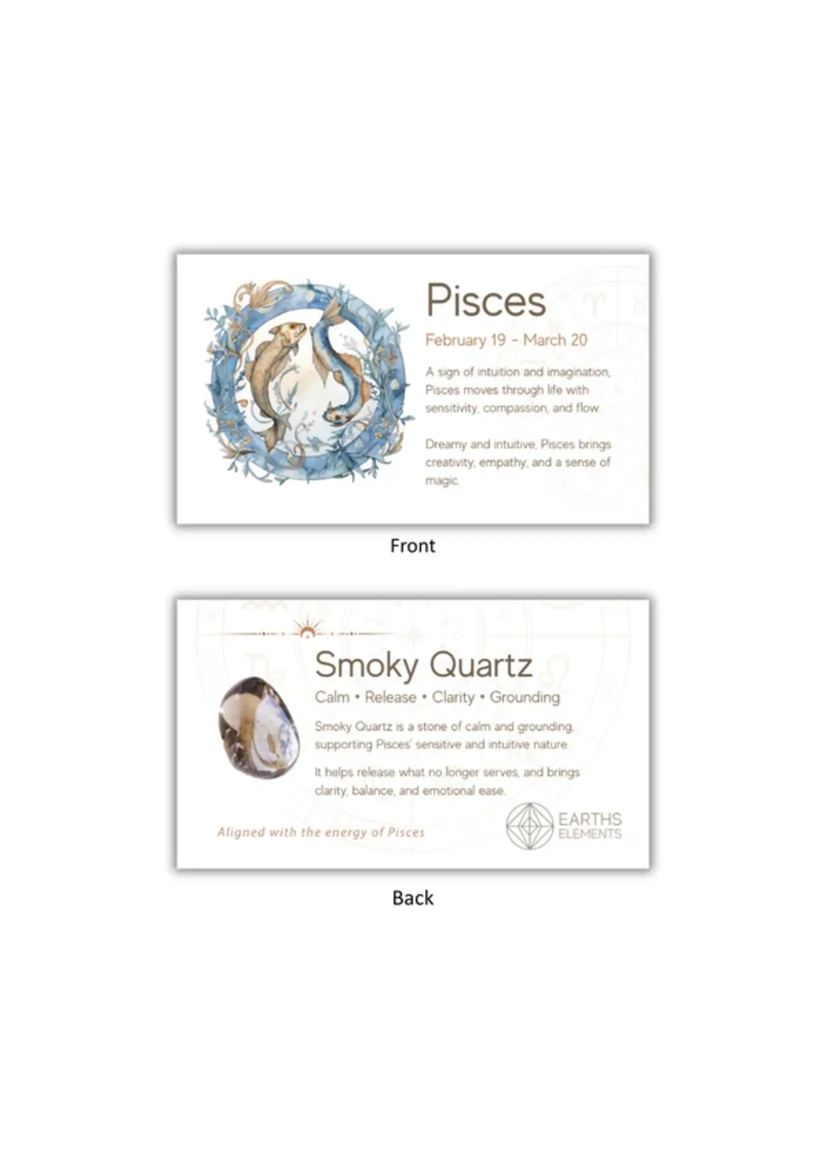 Zodiac Candle Set Pisces
