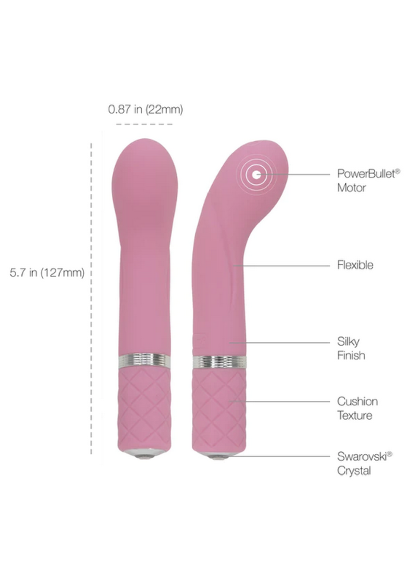 PillowTalk Racy- Mini Massager