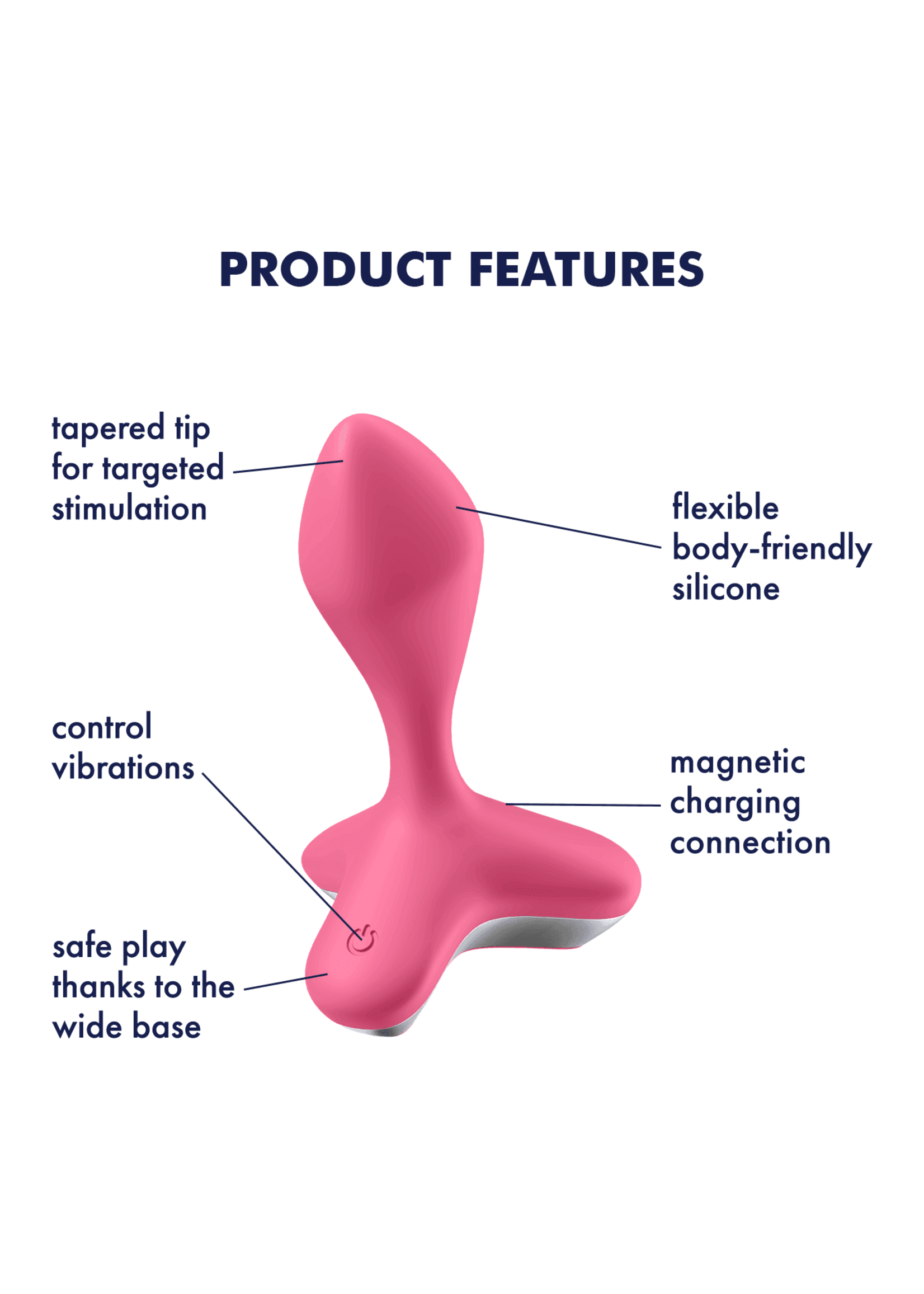Clearance Satisfyer Game Changer - Pink