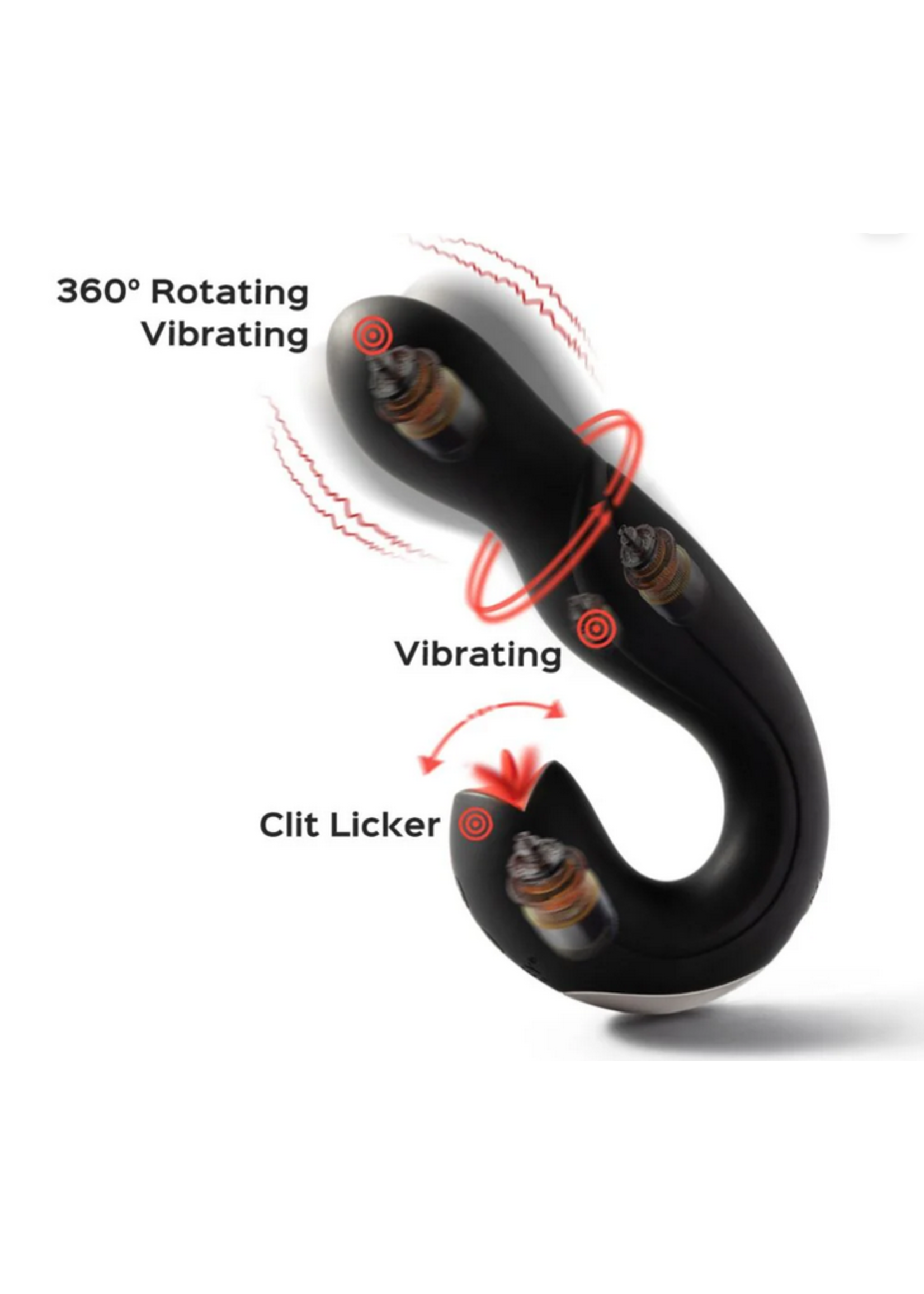 Honey Play Box Joi Pro Rotating Flicking R/C GSpot/Clit