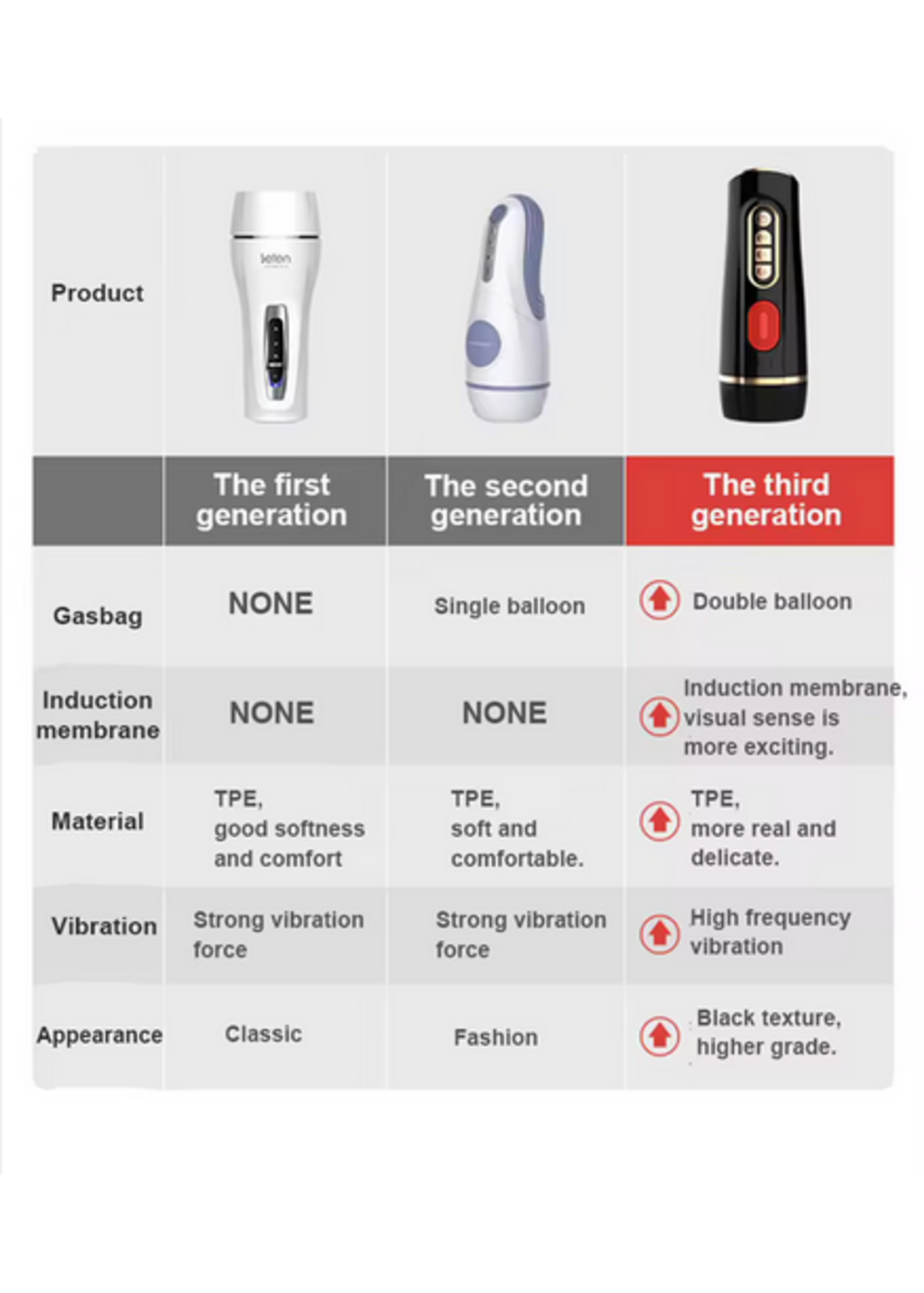 Smoosh Toys Smoosh Tight Hole Thrusting Stroker