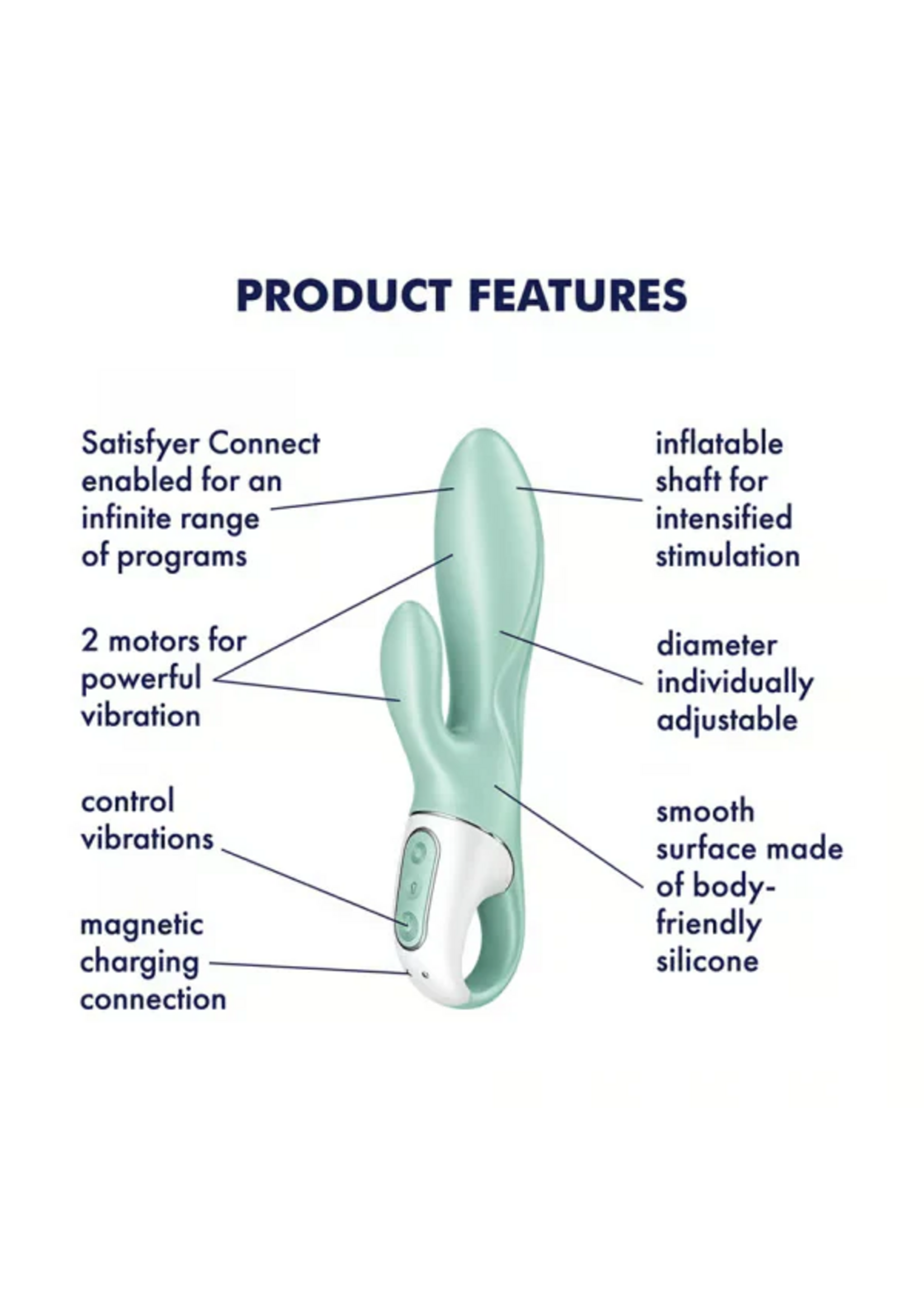 Satisfyer Air Pump Bunny 5+ Mint
