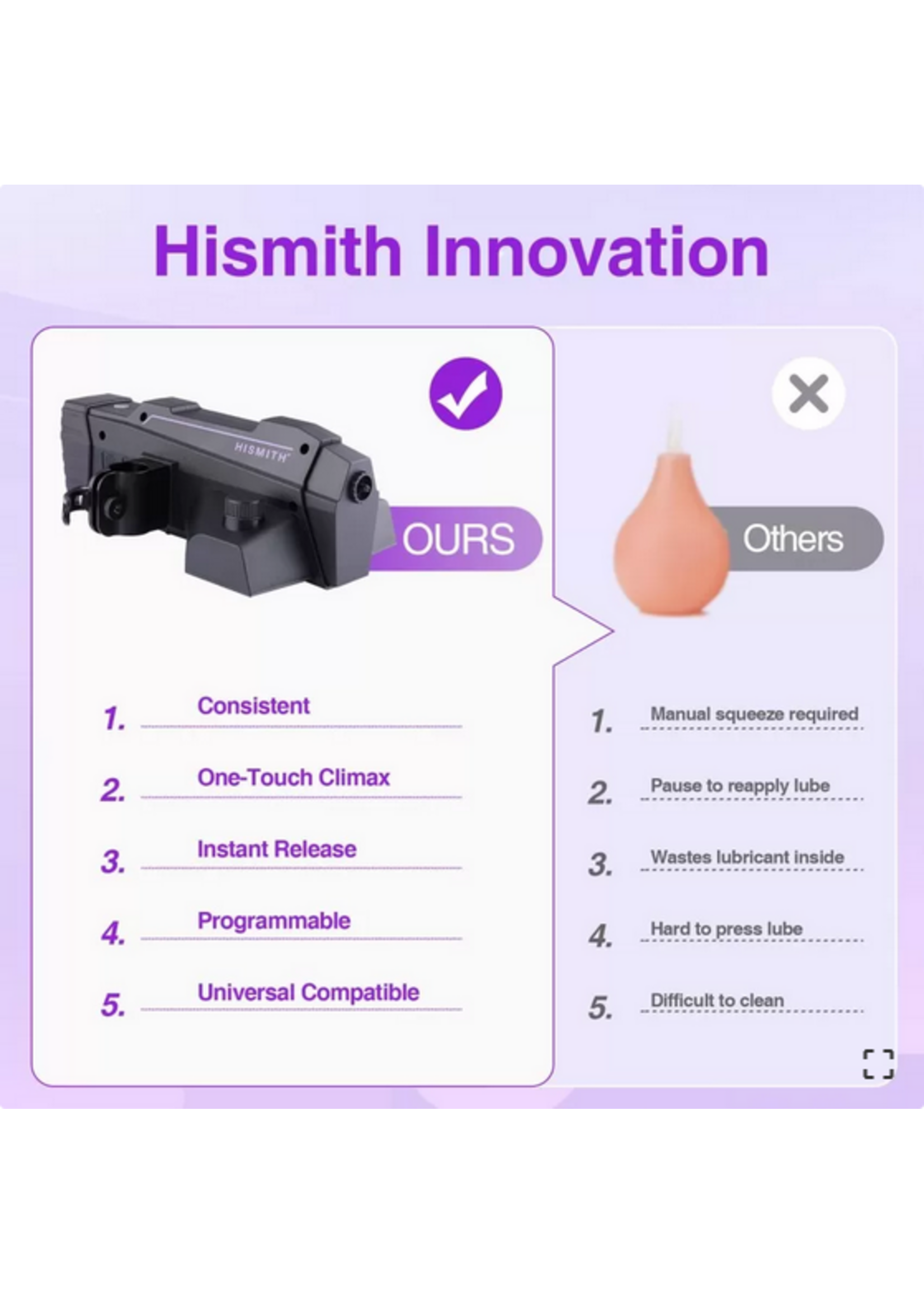 Automatic Lube Launcher 2.0 Pro w/ Remote & APP Cont